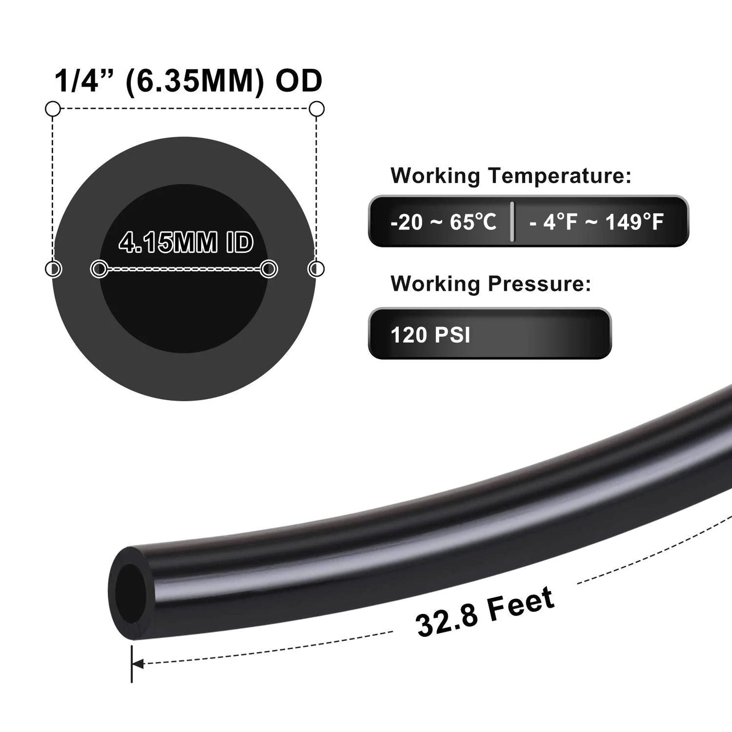DIY Air Line Tubing Kit One Quarter Inch PU Tube 32.8 Feet With Push To Connect Fittings 32.8 ft PU tube with specifications