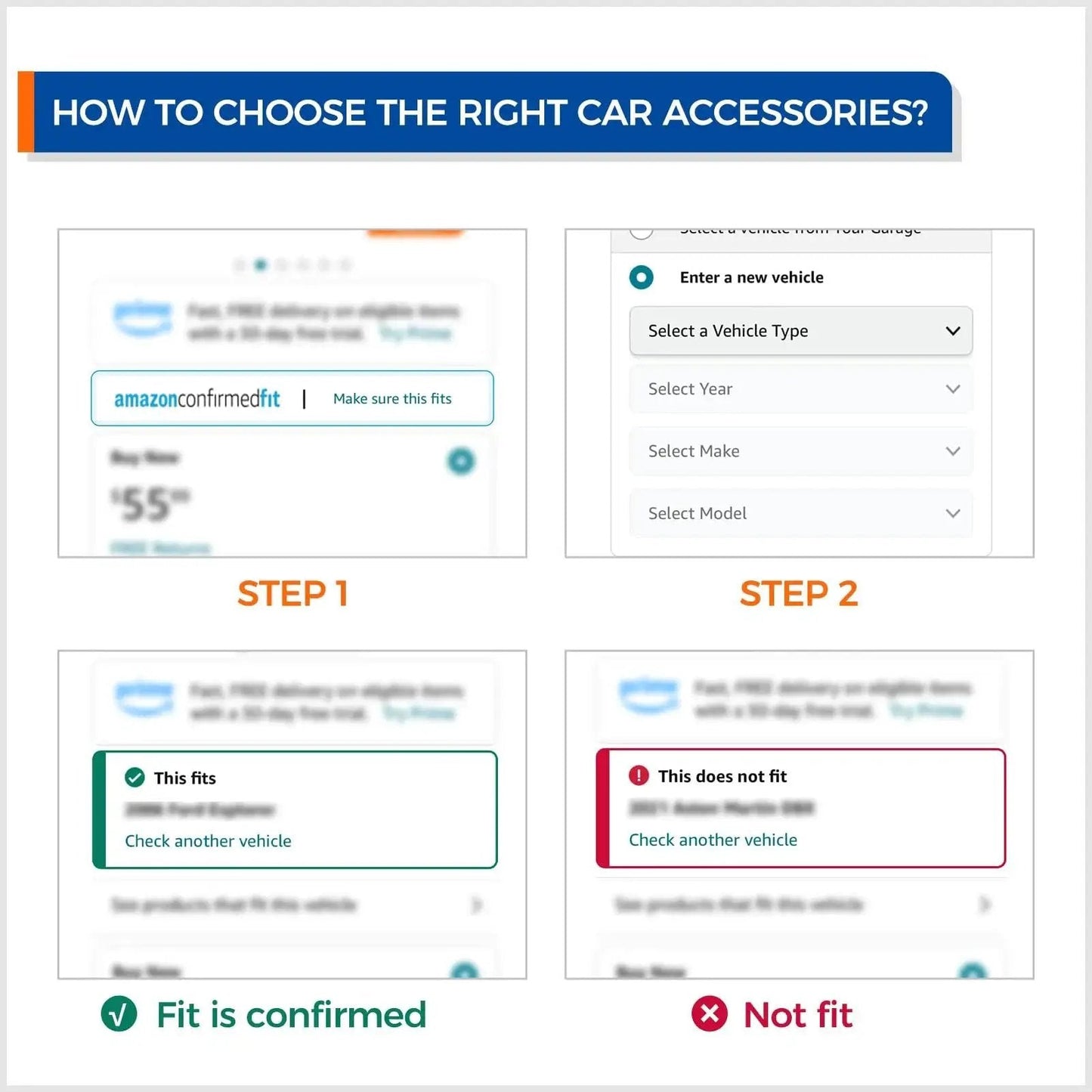 Diagram showing steps to choose car accessories with fit confirmation highlighted.