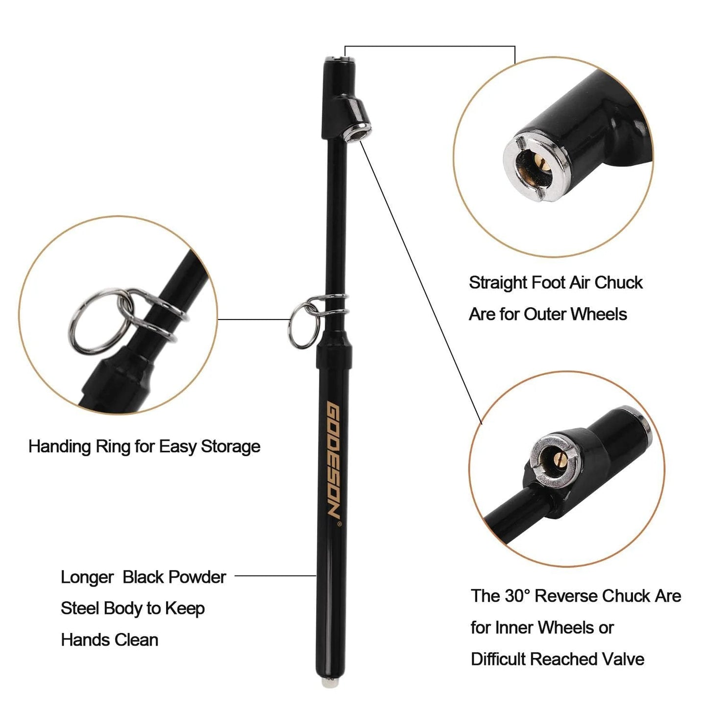 Dual Head Tire Pressure Gauge Pencil Style 10-150 PSI Heavy Duty Truck Air Gauge Pack Of 2 With Zinc Alloy Body features labeled parts