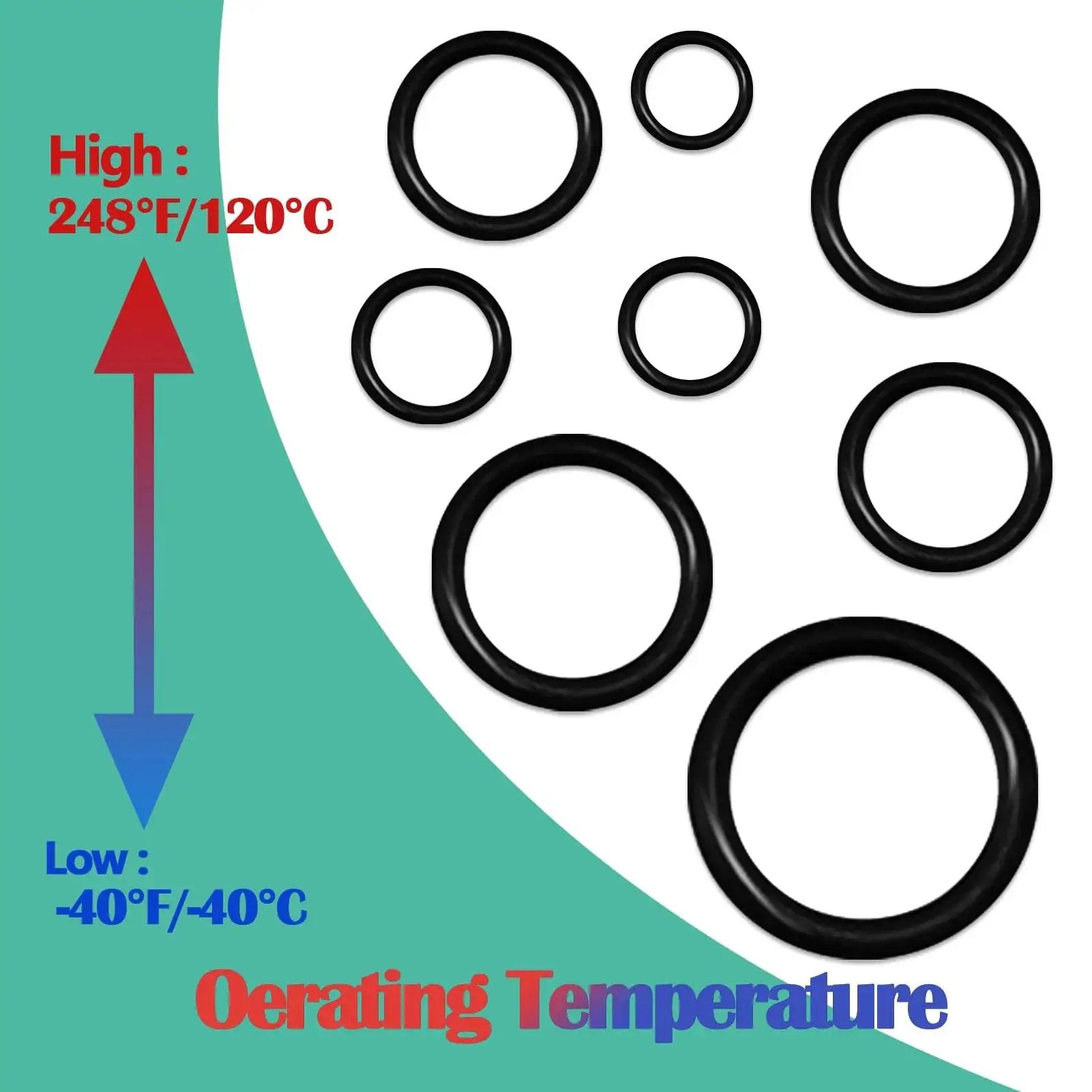 O-ring variety from Must-Have 1086-Piece SAE O Ring Assortment Kit showing operating temperature range from -40°F to 248°F.