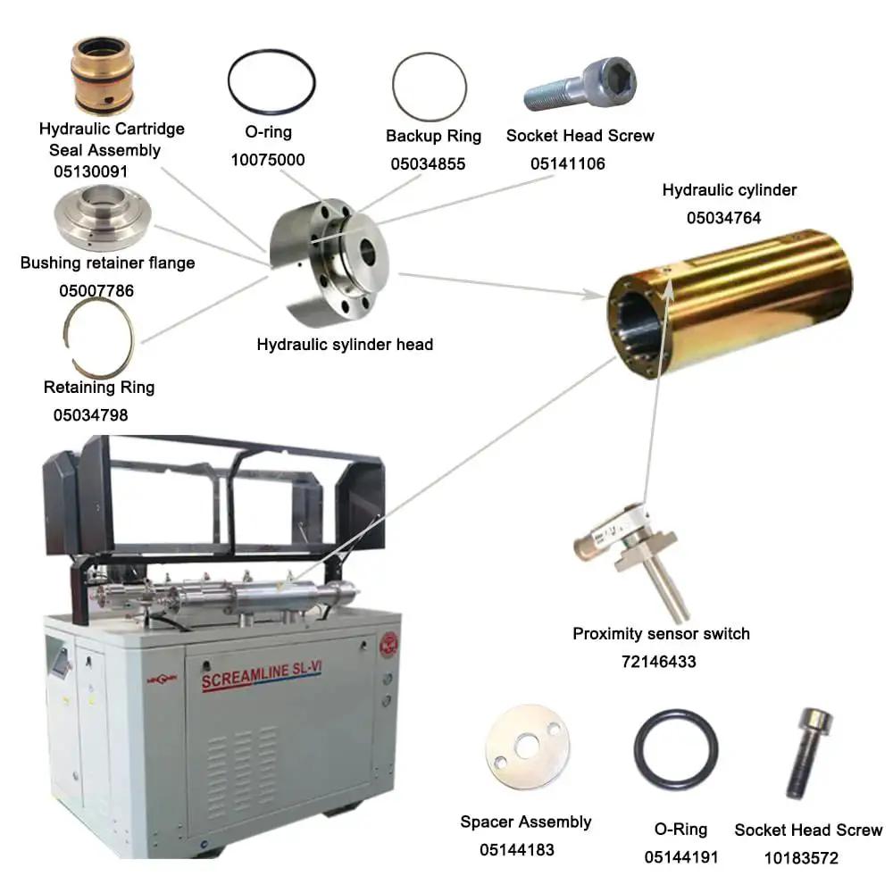 Diagram showing parts of the SL VI 50 HP water jet cutting machine including hydraulic cylinder, sensor switch, and seal assembly.
