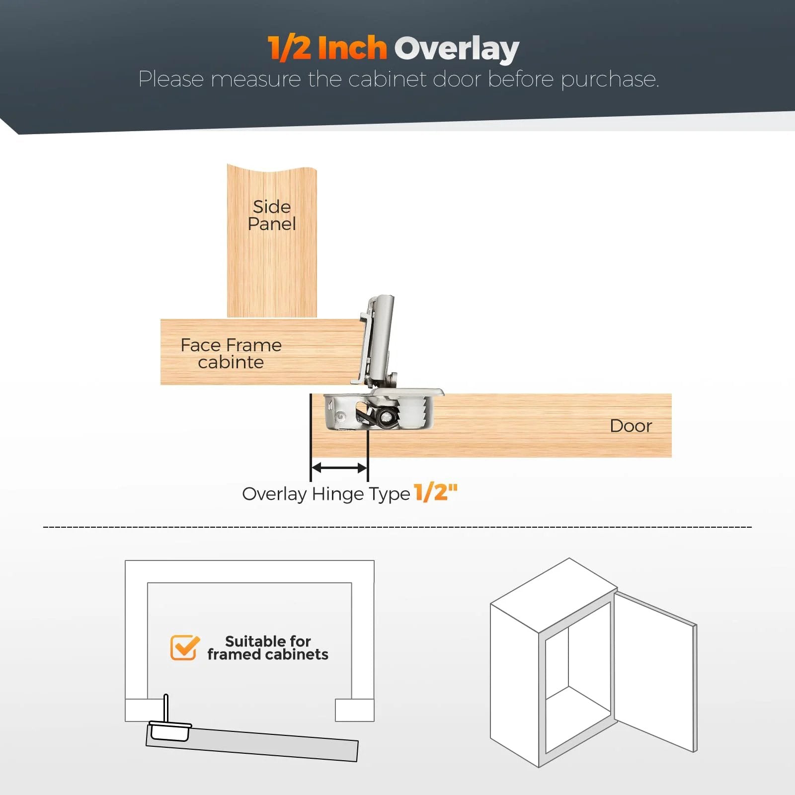 Diagram of 10 Pack Half Inch Overlay Soft Close Cabinet Hinges Satin Nickel Stainless Steel Concealed Hinges showing installation on face frame cabinet.