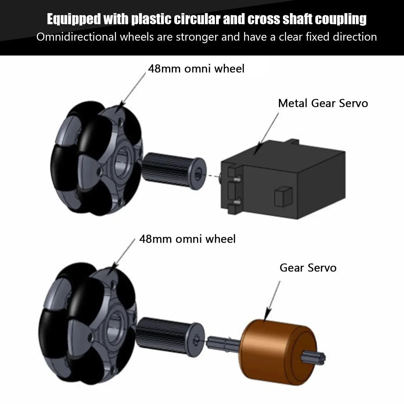 48mm Omni Rack Easy Wheels for Folding Bikes and Electric Bicycles With Bearings, metal and plastic gear servos diagram