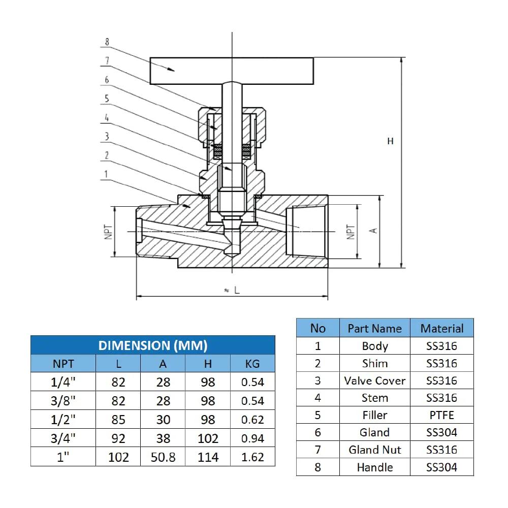 Technical diagram of Stainless Steel 316 Straight Needle Valve 1/4 Inch Male X 1/4 Inch Female NPT with dimensions and material list