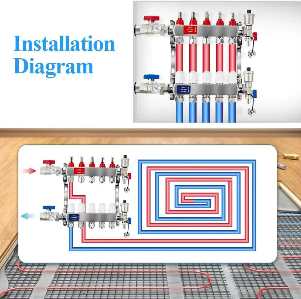 Installation diagram of AB 12 Loop PEX Radiant Manifold for Hydronic Floor Heating with Half Inch Outlets and 1.3 GPM Flow Valve