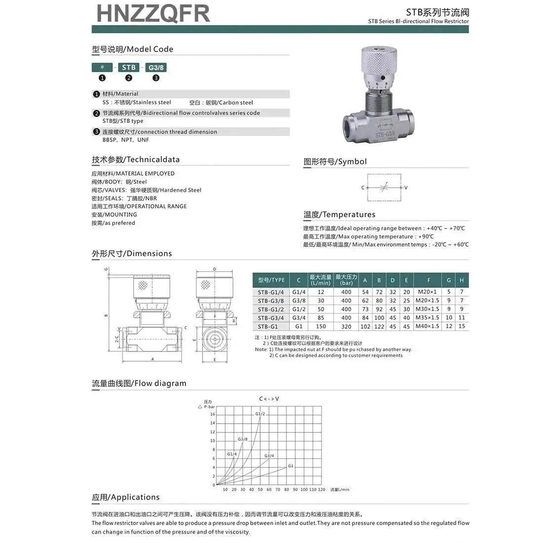 Tubular Hydraulic Bidirectional Flow Control Restrictor Valve STB G3 8 diagram and specifications; high pressure, L08 connector