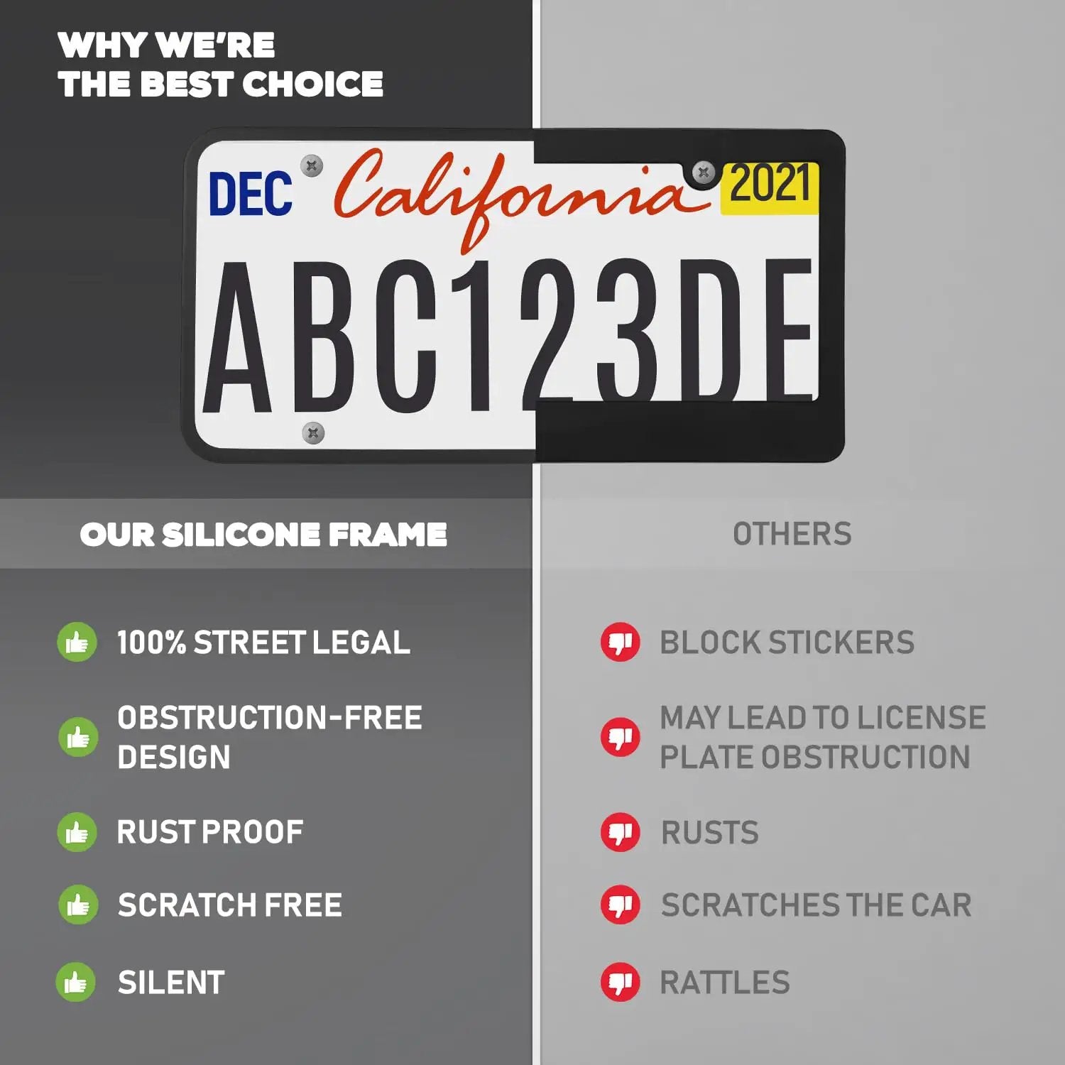 Comparison graphic of silicone license plate frame features with California license plate illustration.