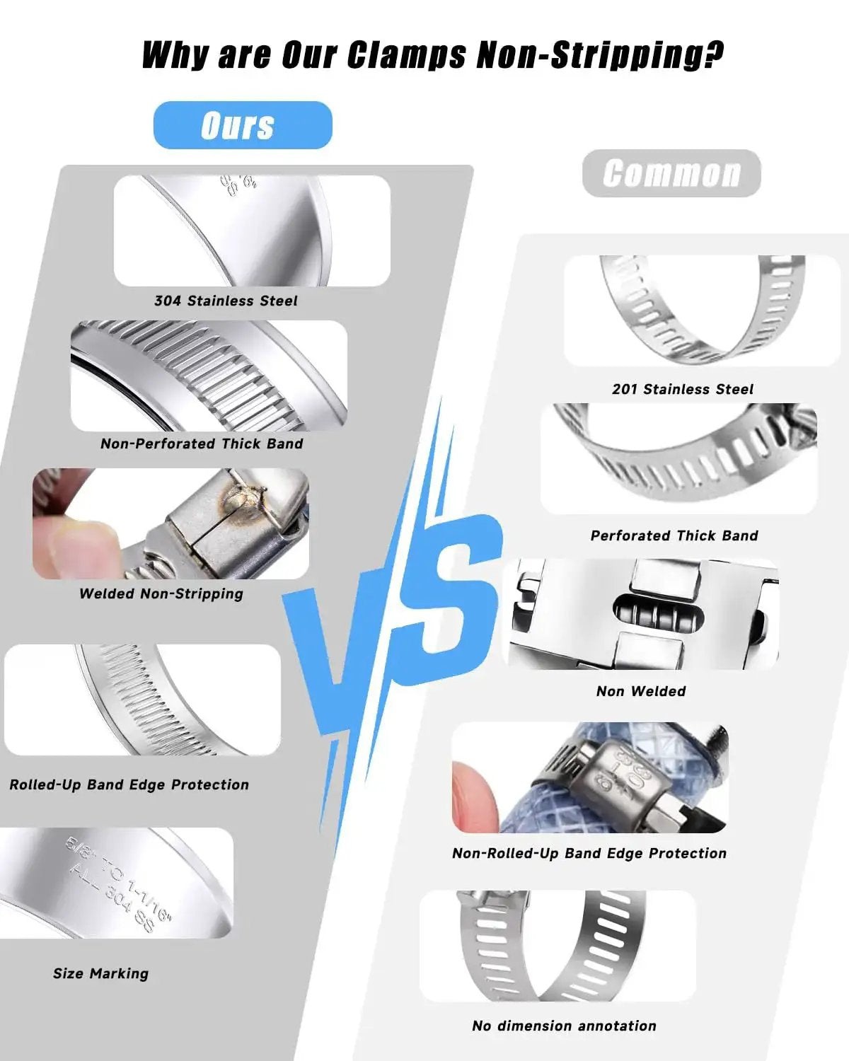 Comparison of Heavy Duty 120Pc Hose Clamp Set With 304 Stainless Steel Worm Gear Drive Clamps features versus common clamps