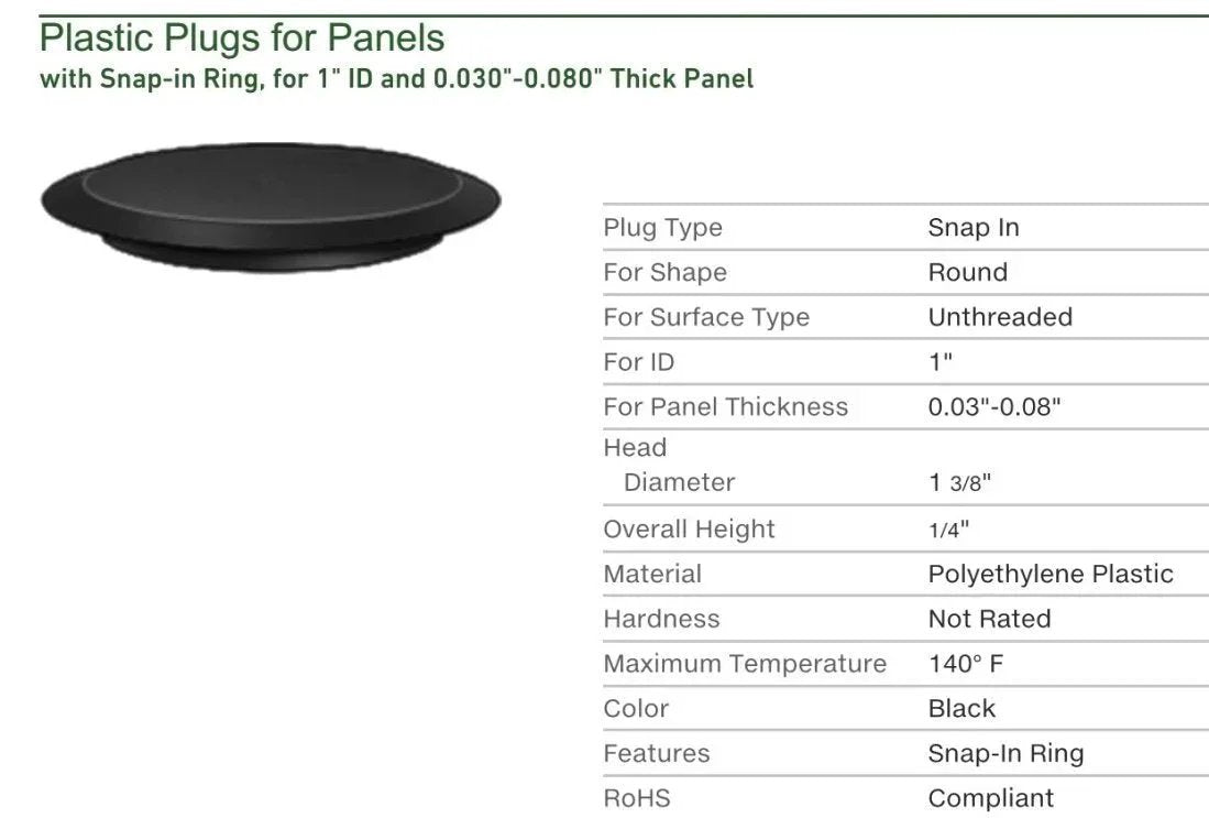 1 Inch Flush Mount Black Hole Plugs With Plastic And Metal Body Pack Of 10 for 1 Inch Holes in Panels and Machinery, Snap-in Ring