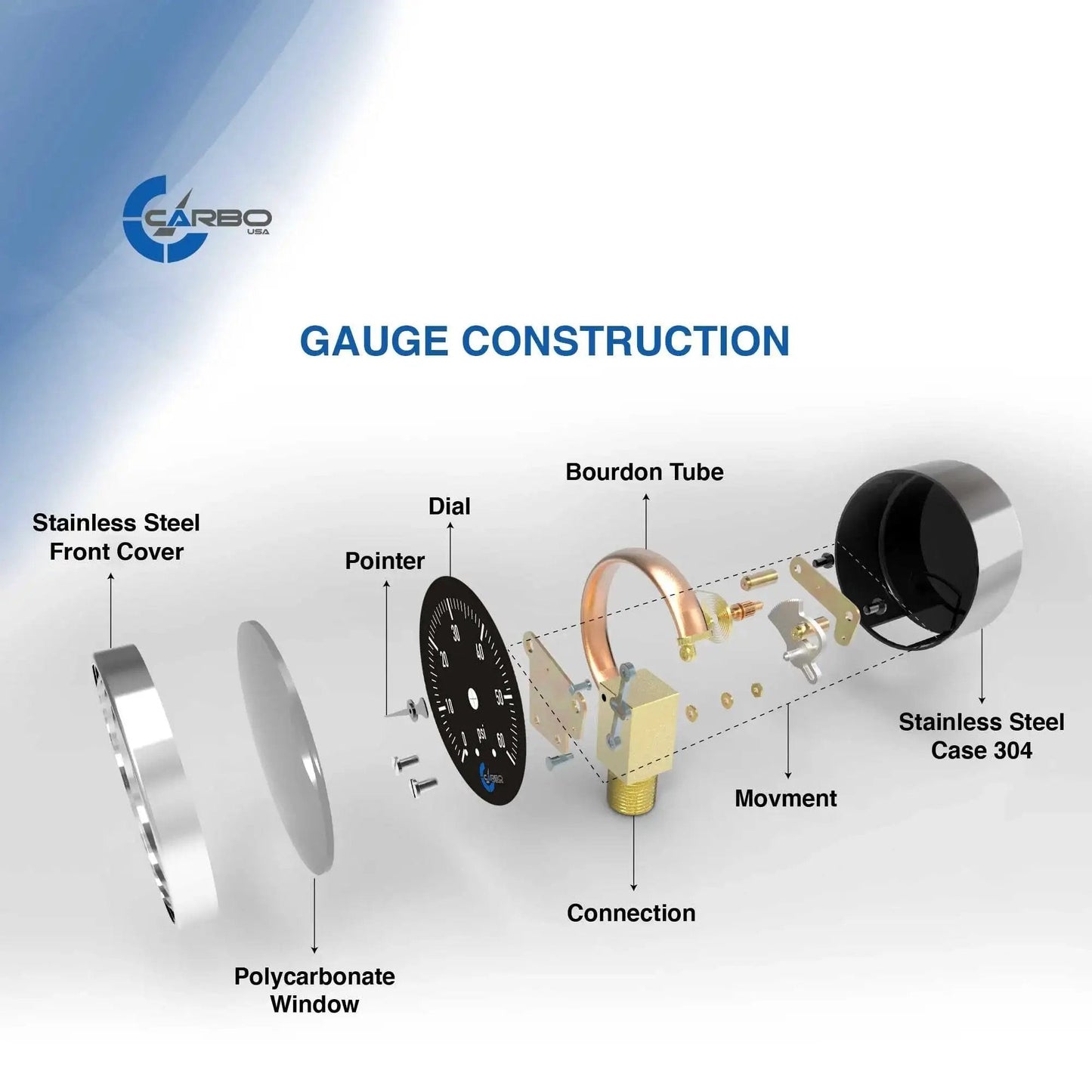 Diagram of Heavy Duty Fuel Pressure Gauge For Vessels And Automotive Lines with parts labeled, showing stainless steel case 304.