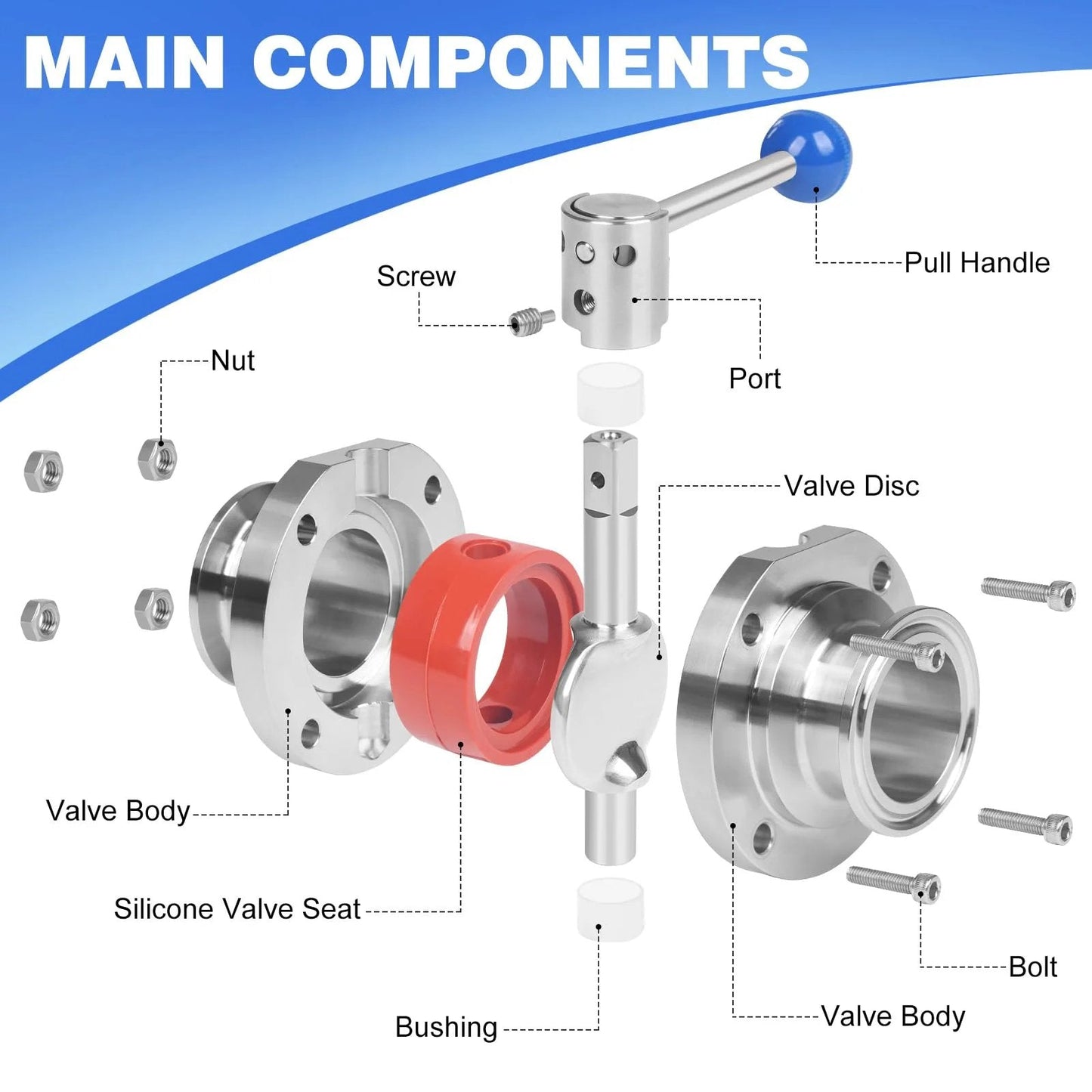 Exploded diagram of Sanitary 1.5 Inch Butterfly Valve With Pull Handle Tri Clamp Pro Grade Stainless Steel 304.