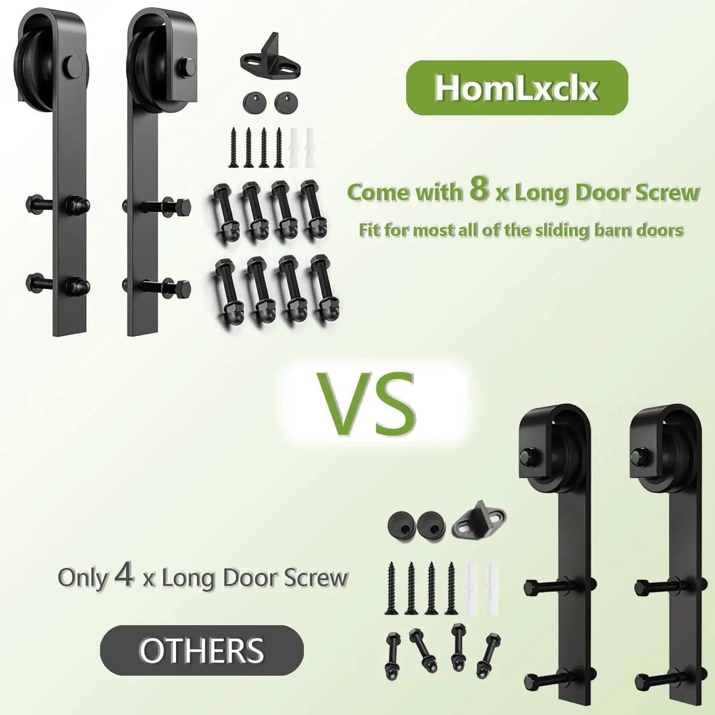 Sliding Barn Door Hanger Rollers Set Of Two For All Barn Door Hardware Kits, J-Shape Hangers, Fits Door Thickness One And Three Eighths To One And Three Quarters Inches, Black Steel Construction, side view comparison
