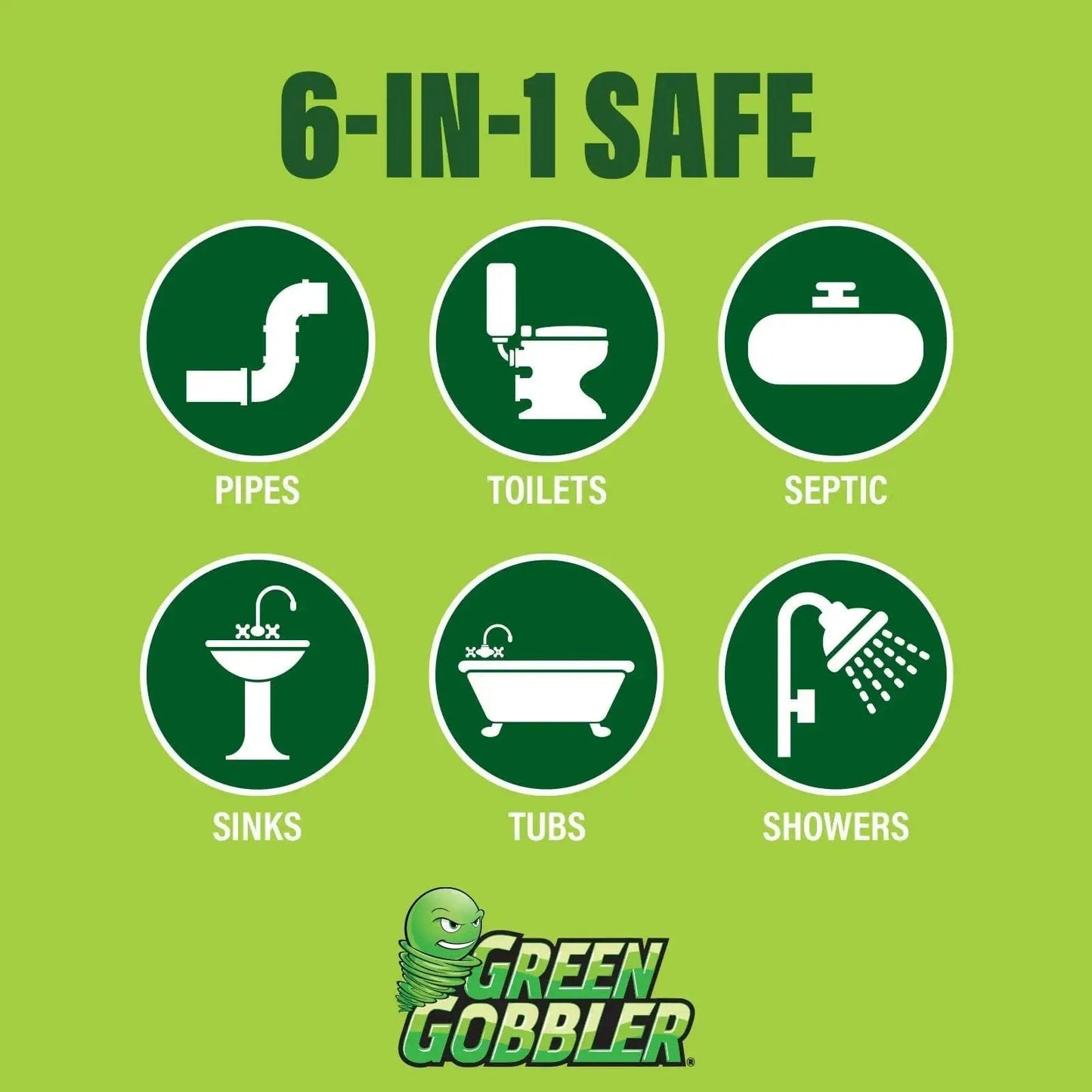 Infographic showing 6-in-1 safe use for pipes, toilets, septic, sinks, tubs, and showers with Green Gobbler logo.