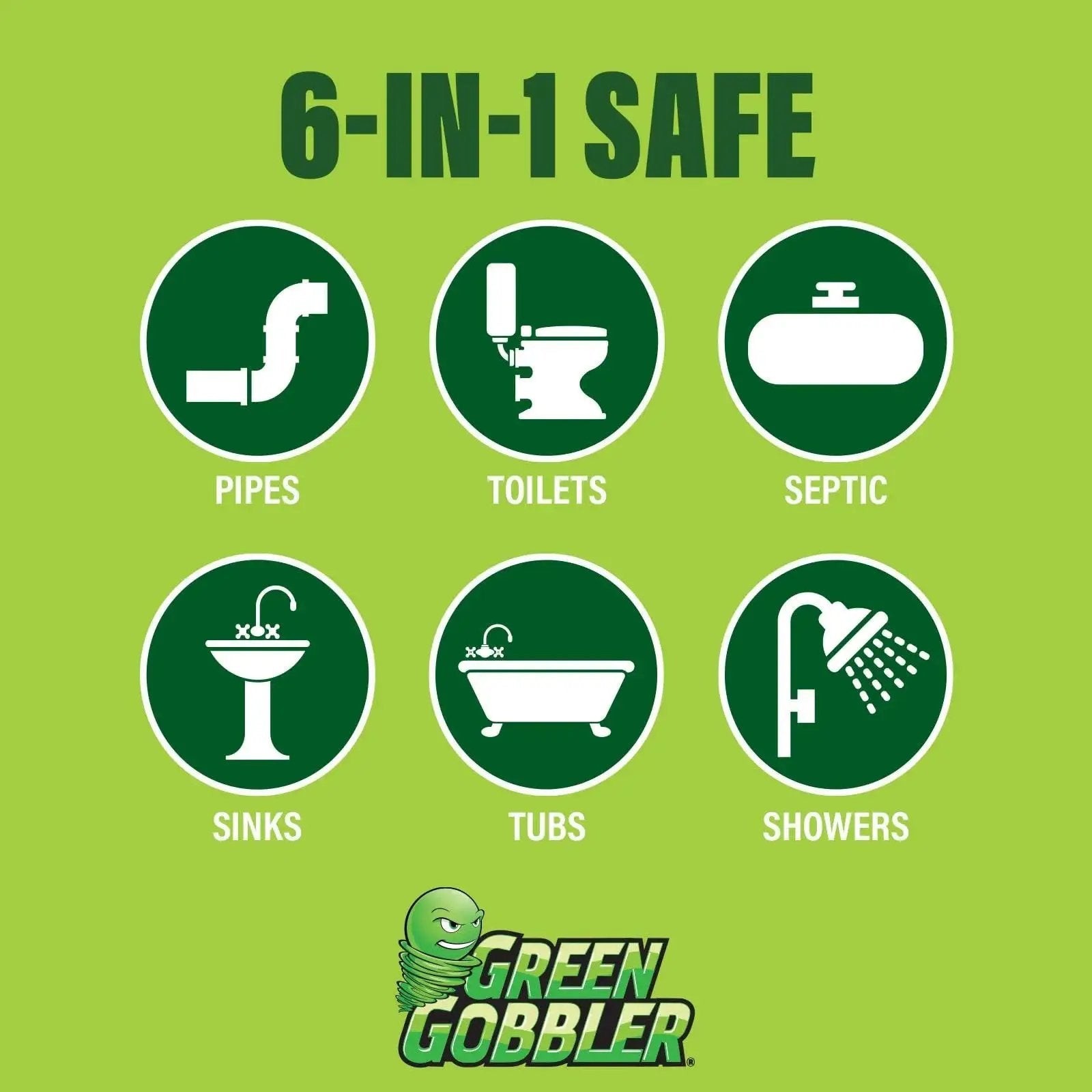 Infographic showing 6-in-1 safe use for pipes, toilets, septic, sinks, tubs, and showers with Green Gobbler logo.