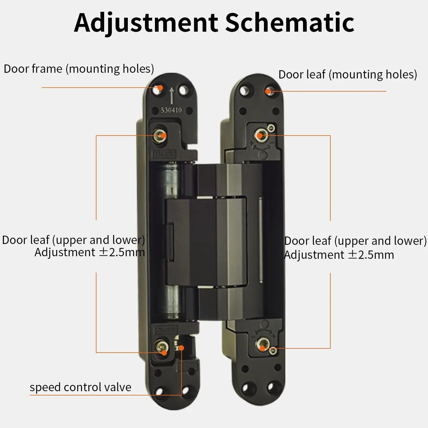 Adjustment schematic for 3 Pack Invisible Hydraulic Heavy Duty Hidden Door Hinges For 180 Degree Swing With Automatic Close Cushioning