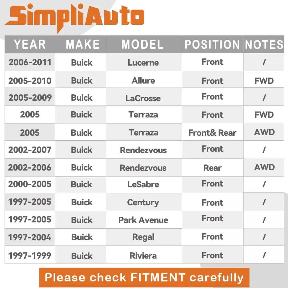 Buick vehicle fitment chart for years 1997-2011 indicating model, position, and notes.
