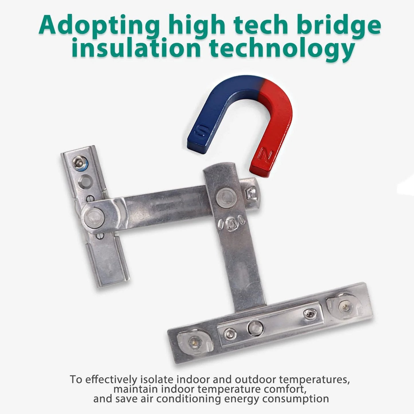 Stainless Steel Casement Window Hinge With Friction Stay And Ventilation Limiter for Replacement Parts, highlighting bridge insulation.