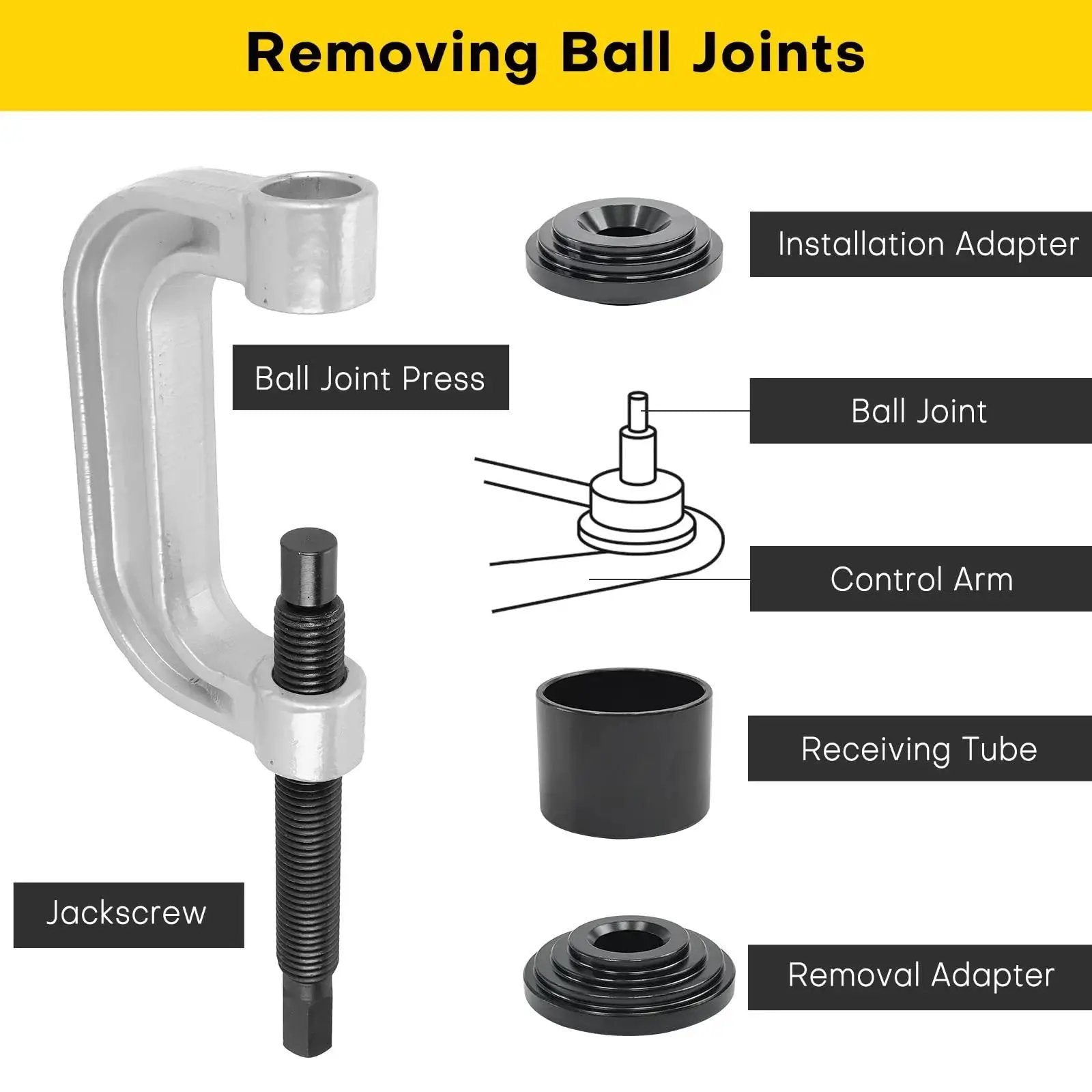 Diagram of Ball Joint Press And U Joint Tool with labeled components for 4x4 adapters for cars and trucks.