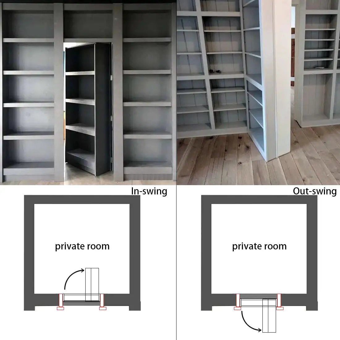 Hidden Pivot Hinges For Secret Doors And Bookcases, Heavy Duty Wood Door Hardware, supports up to 880 lb, installed example