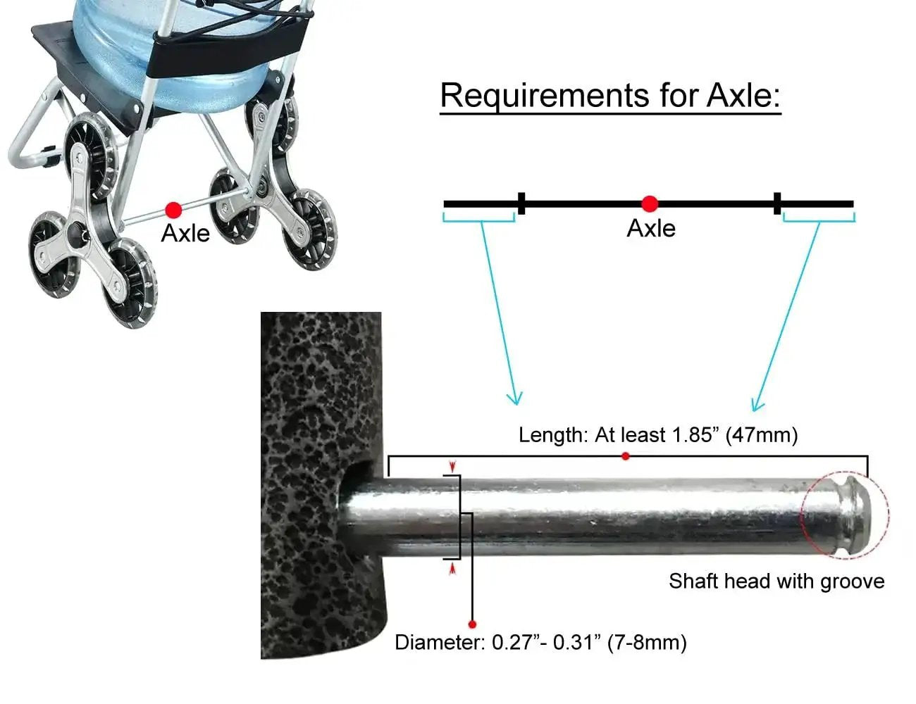 Replacement Stair Climbing Wheels For Shopping Cart And Laundry Trolley, Triangle Rubber Wheels For Foldable Cart, Grooved Axle Guide