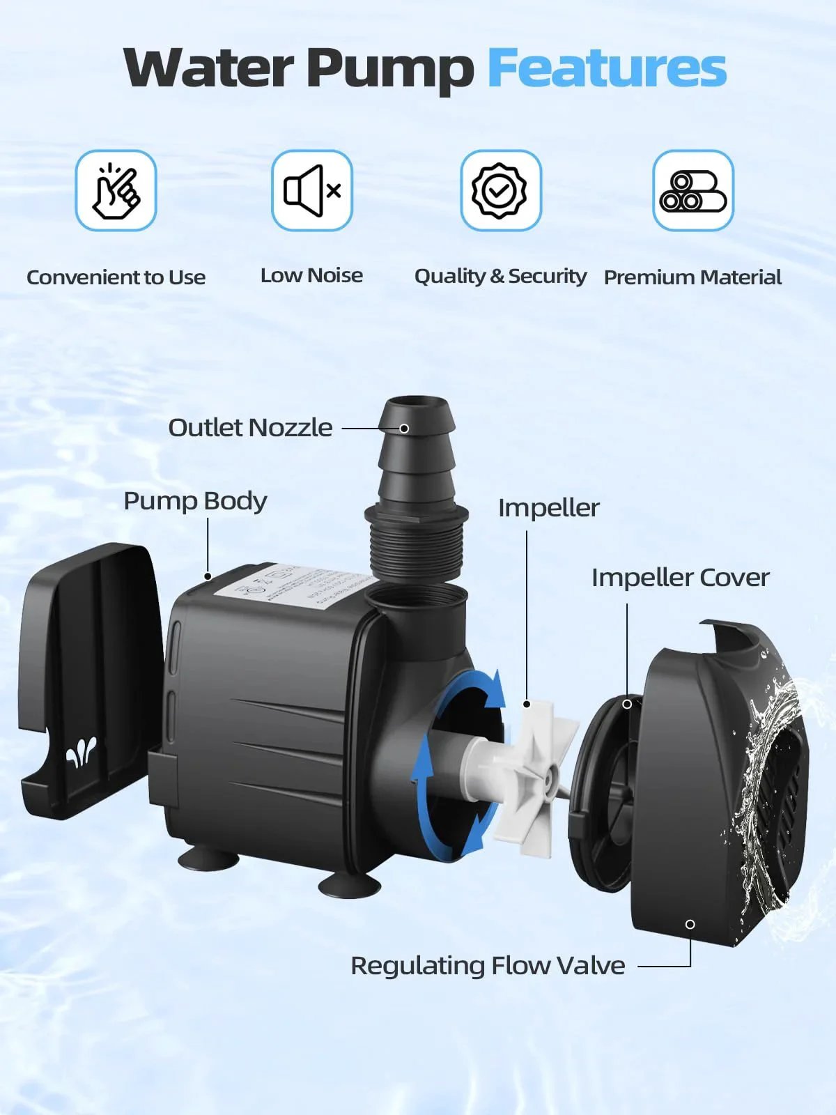 Ultra Quiet 400GPH Submersible Water Pump For Pond, Fountain, Aquarium, And Hydroponics With 6.56 Ft Lift, parts diagram