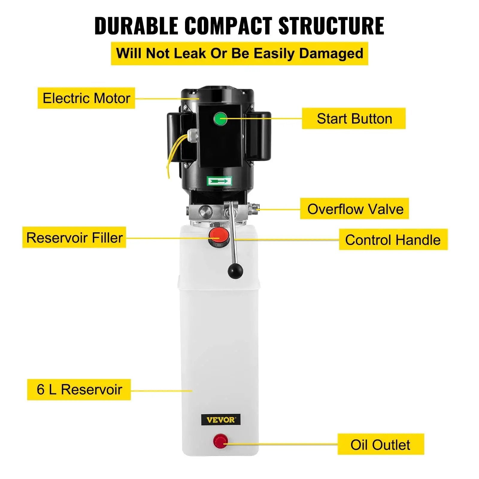 Hydraulic Power Unit For Car Lifts With 220V AC Motor, 3 HP, 2750 PSI, 6 Liter Reservoir, labeled parts diagram