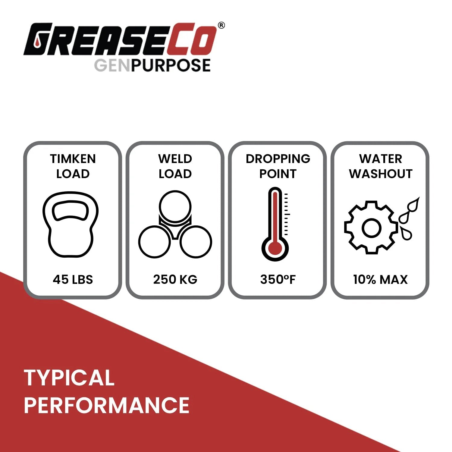 General Purpose Lithium Grease For Grease Guns And Heavy Duty Workhorse Lubricant All Around For Tractor Trailer Axle Farm Jack Winch Motorcycle Lawn Mower Door Tracks RV And ATV Amber NLGI 2 GenPurpose By GreaseCo performance ratings with Timken load 45 lbs, weld load 250 kg, dropping point 350°F, and water washout 10% max