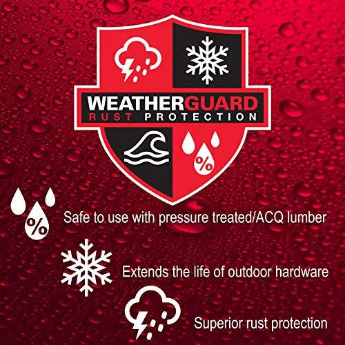 WeatherGuard rust protection logo with symbols for rain, snow, and rust. Text detailing benefits for outdoor hardware and ACQ lumber.