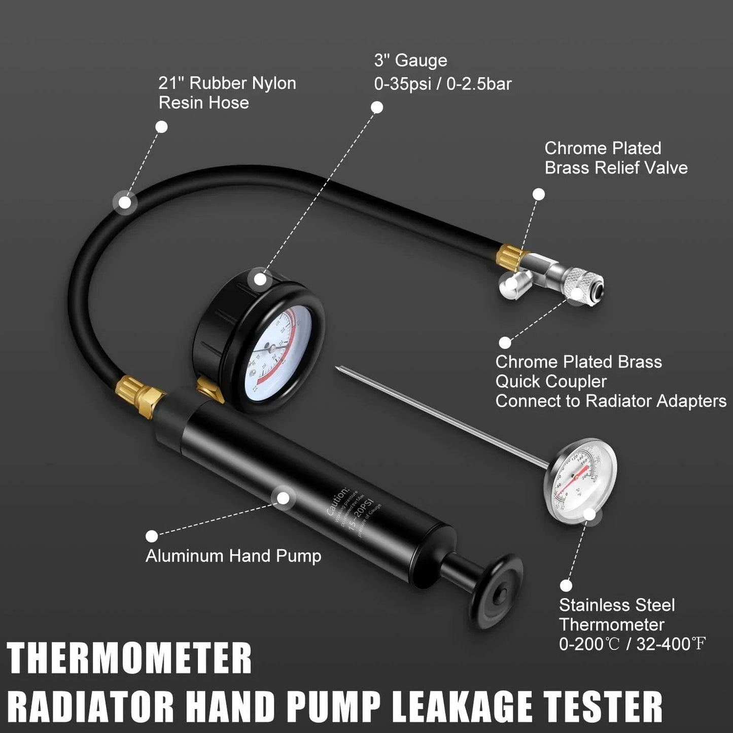 All In One Radiator Coolant Pressure Tester and Vacuum Refill Tool Kit with aluminum hand pump and gauges displayed