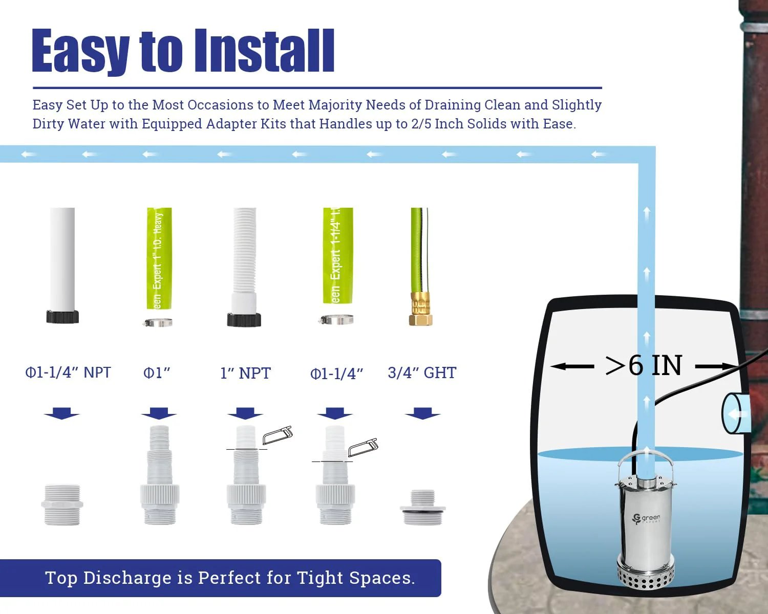 Installation guide for 1 HP Submersible Sump Pump With 4000 GPH High Flow Green Expert Heavy Duty Full Stainless Steel Construction.