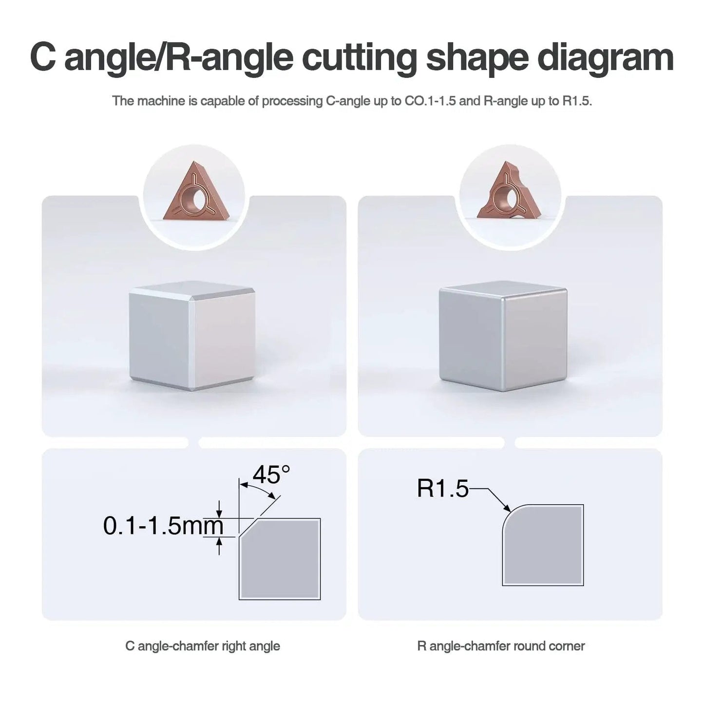 Mini Pneumatic Chamfering Machine For Metal Beveling Pro Grade Portable Deburring Tool cutting shape diagram for precise angles