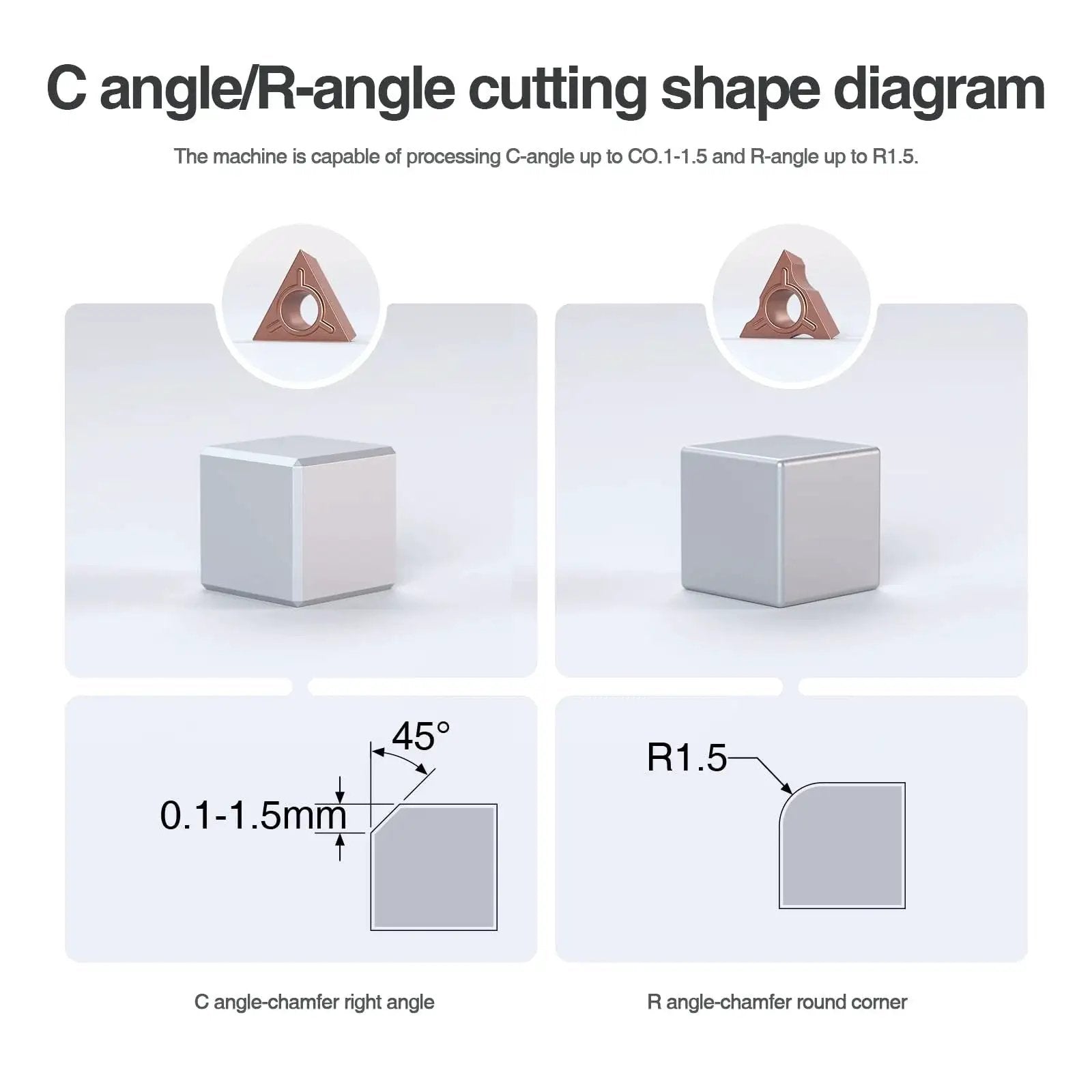 Mini Pneumatic Chamfering Machine For Metal Beveling Pro Grade Portable Deburring Tool cutting shape diagram for precise angles