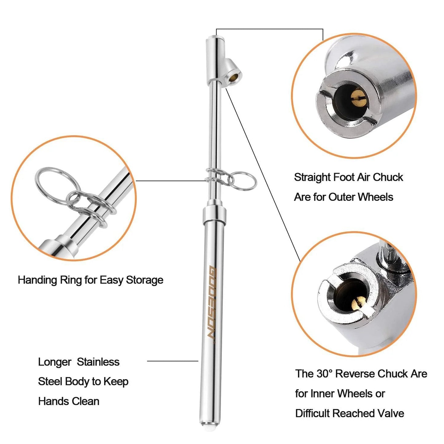 Dual Head Tire Pressure Gauge Pack of 2 Godeson Heavy Duty 10 to 150 PSI dual chucks with stainless steel body and air chuck features