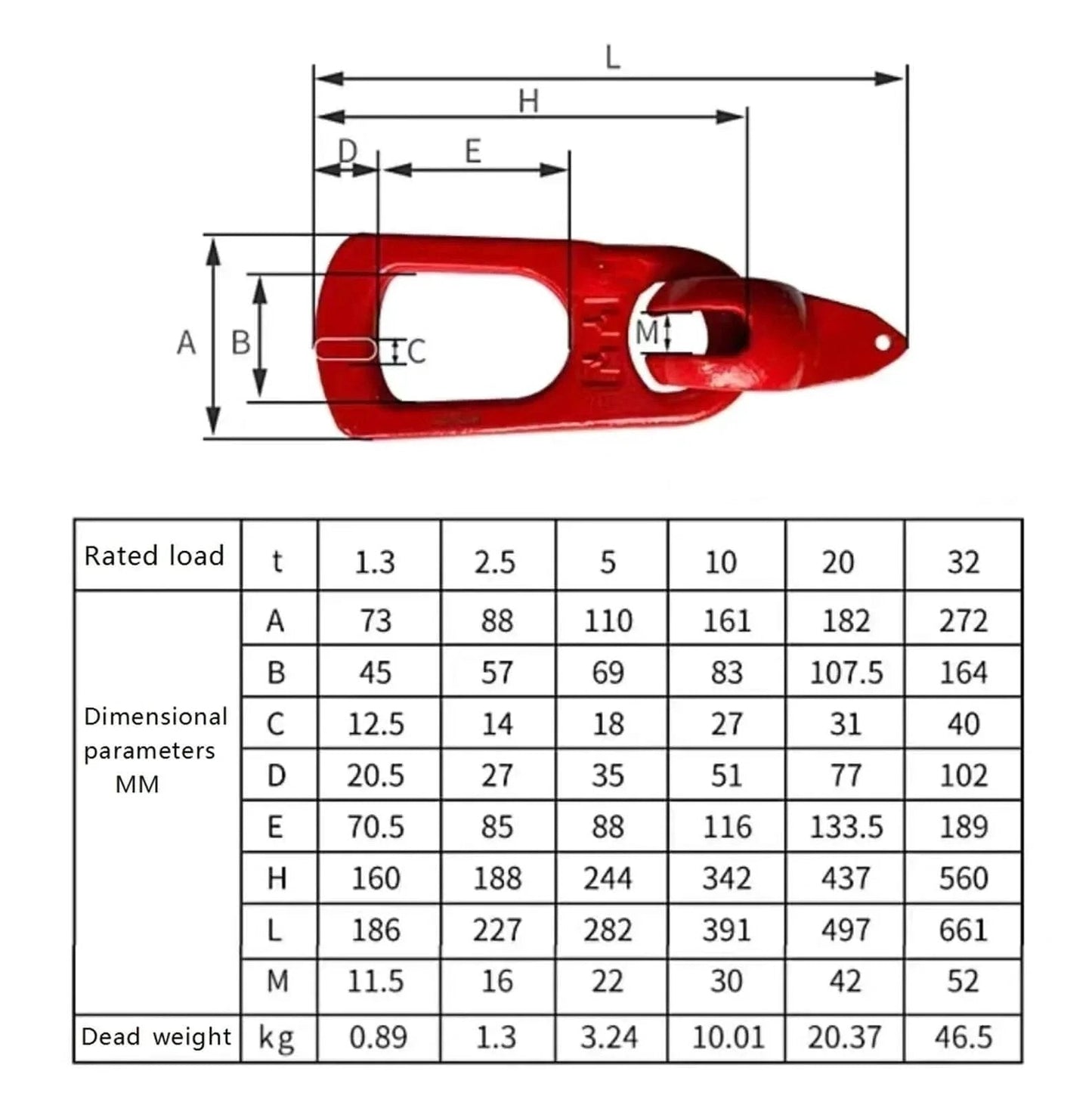 Diagram of Precast Concrete Lifting Clutch With Steel Lifting Ring And Multi Specification Ring Panel Device Red Finish showing dimensions