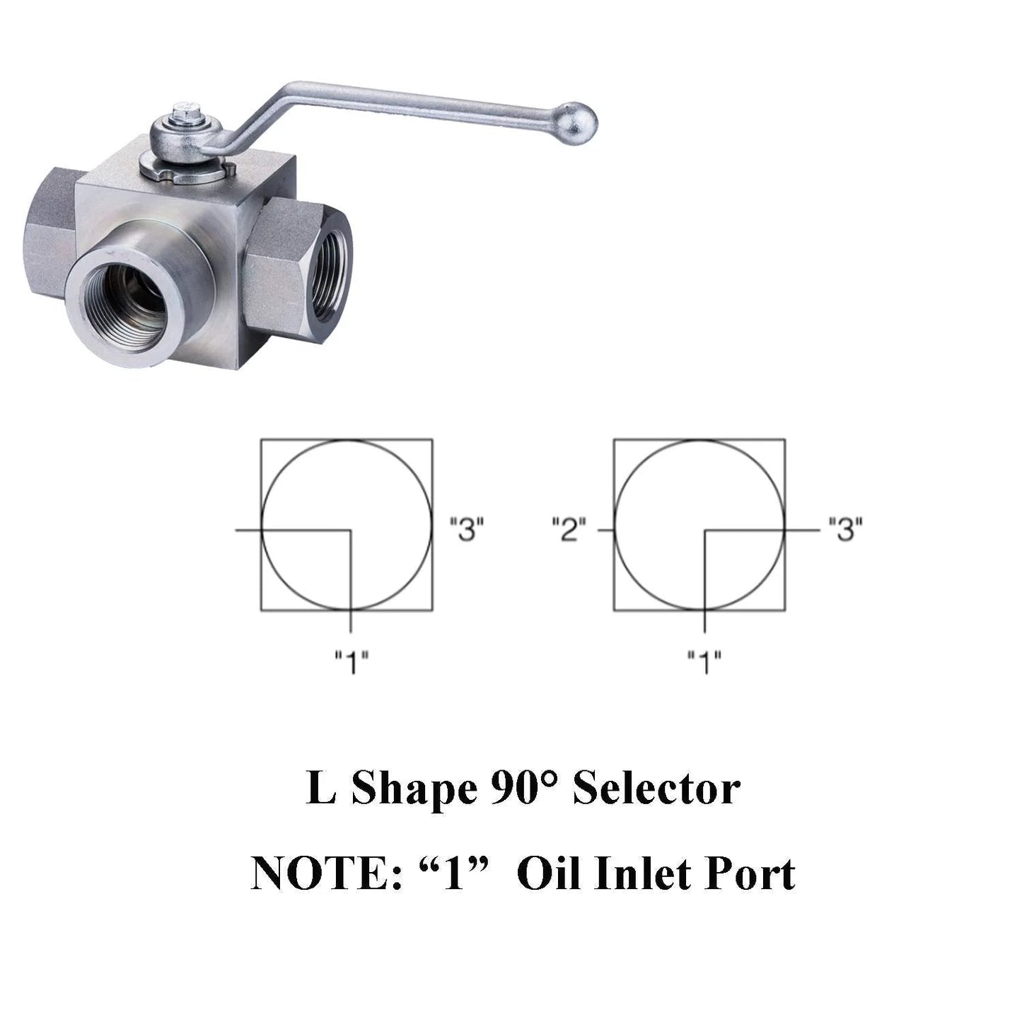 Heavy Duty Three Way Ball Valve Half Inch NPT Female L Bore KHB3K Hydraulic Valve For Water And Hydraulic Lines Two Position Carbon Steel Body