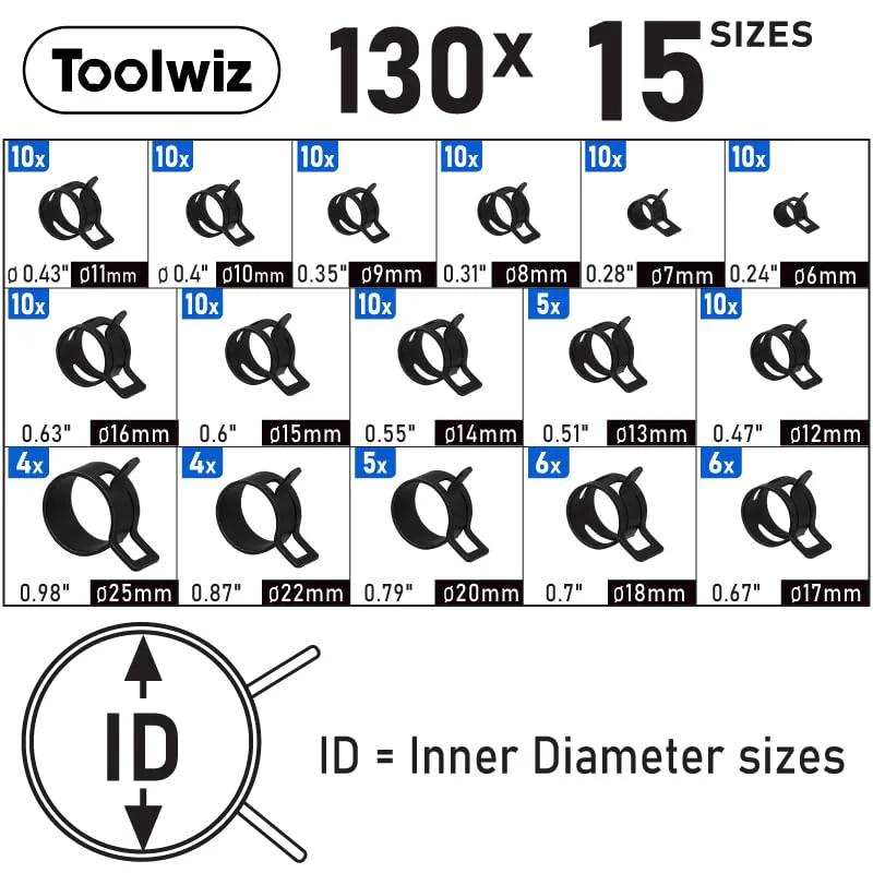 Diagram of 130-Piece Spring Band Hose Clamp Set With Swivel Pliers 6-25mm Constant Tension Clamps, showing 15 sizes and dimensions.