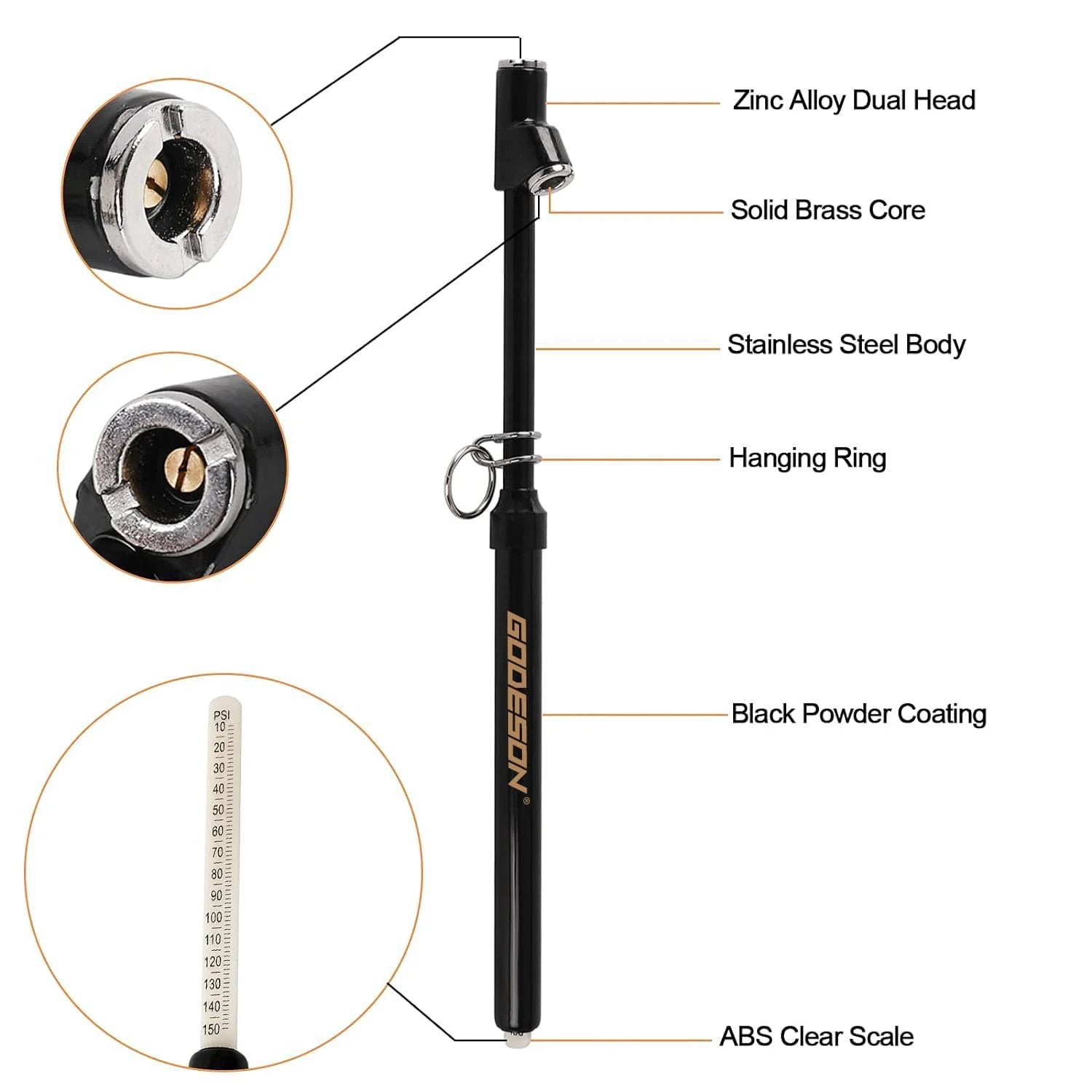 Diagram of Dual Head Tire Pressure Gauge Pencil Style 10-150 PSI with labeled parts and zinc alloy dual head, pack of 2.