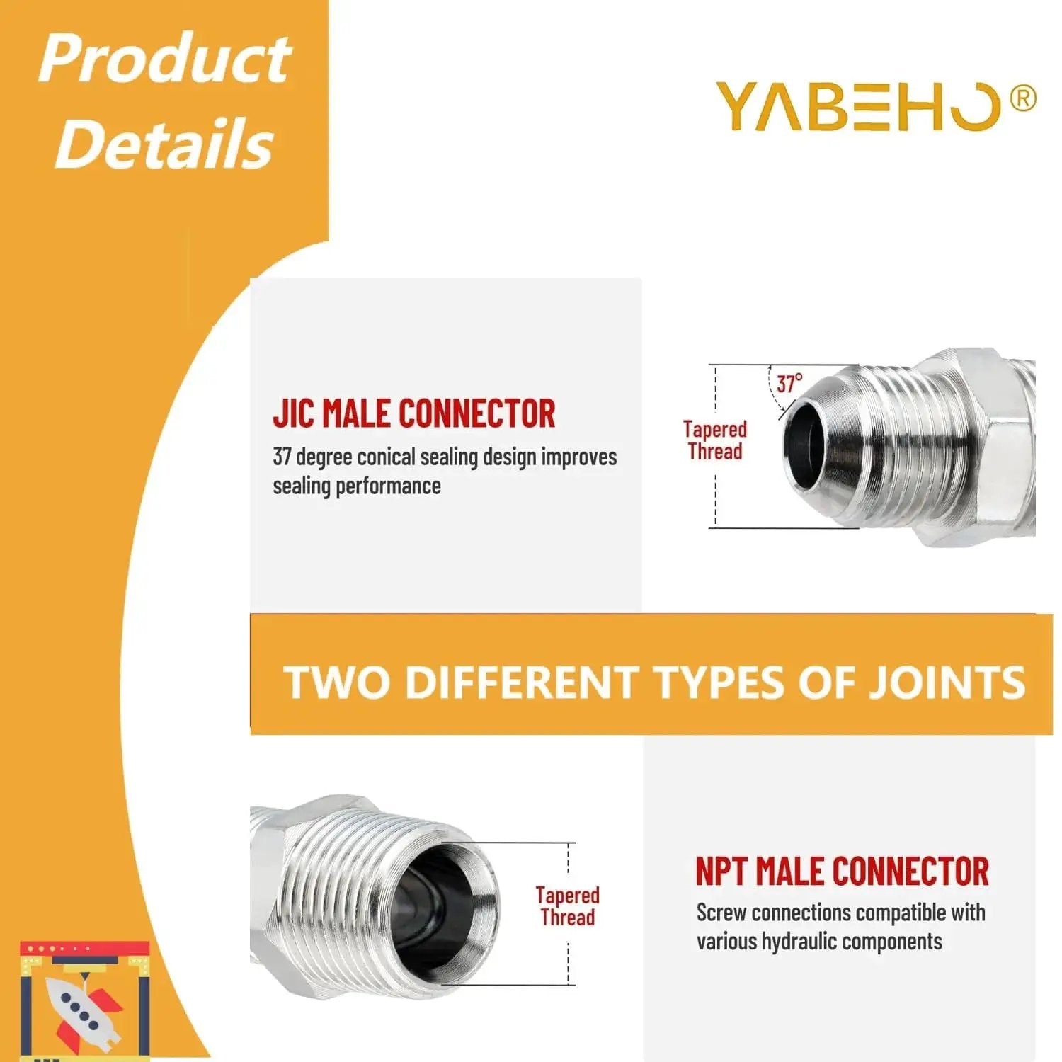 Two Pack Hydraulic Hose Fittings Three Eighths JIC 37 Degree Male To Three Eighths NPT Male Straight Tube Connectors diagram