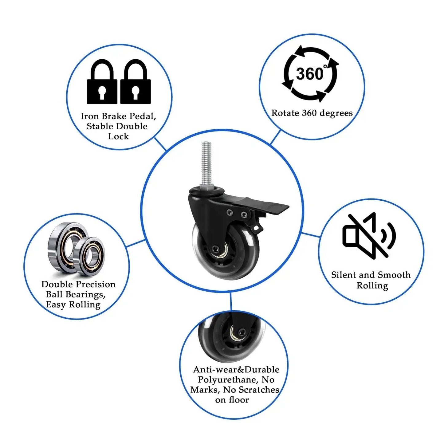 Three Inch Caster Wheels Set Of Four Heavy Duty Casters With Two Brakes And Two Swivel Casters No Noise Rubber Wheels features diagram.