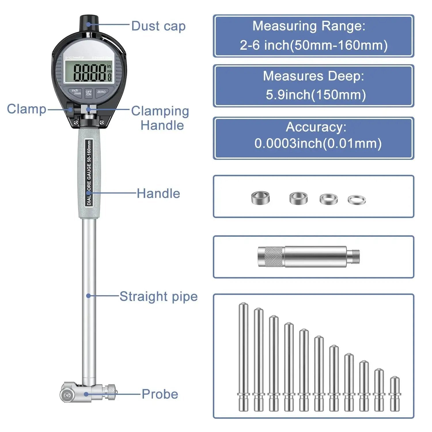 Digital Bore Gauge Set With LCD Dial Indicator For Cylinder Measurement In Engines 2 To 6 Inch Bore Range With 0.0003 Inch Precision Includes 12 Anvils HDLNKAK Gearhead Favorite Pro Grade Machinist Quality For Out Of Round And Cylinder Tolerance Checks, showing components.