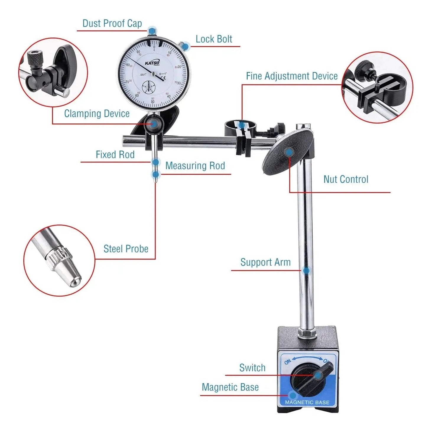 Diagram of Dial Indicator With Magnetic Base And 22 Piece Indicator Points Set For Pro Grade Precision Measuring 0 To 1.0 In Range And 0.001 In Accuracy Fine Adjustment Magnetic Base With Strong Hold Long Arm Storage Case Included Model 401111 showing labeled components.