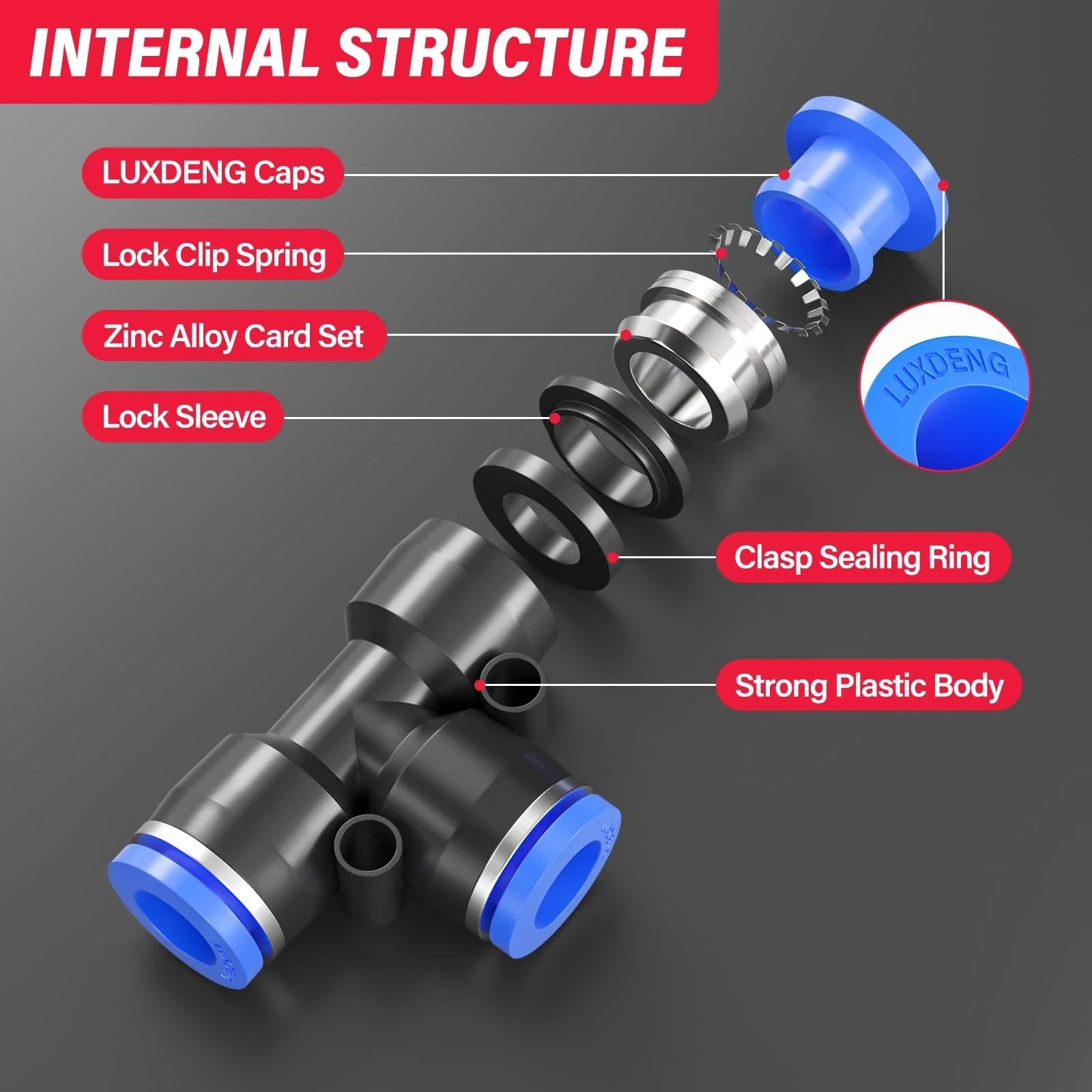 Exploded view of Blue 6mm OD Tee Push To Connect Tube Fittings For Air And Vacuum Quick Connect Pneumatic Connector Compatible With PU PA PE PVC Tubing Pack Of 10 For Easy Assembly showing internal components.