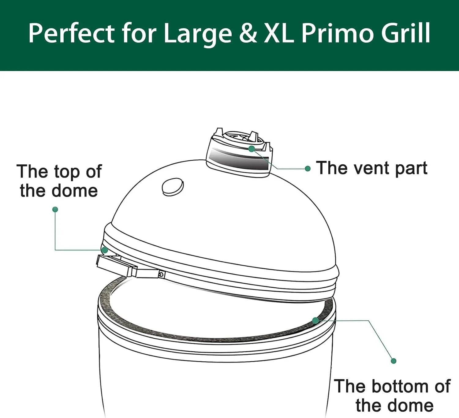 Illustration of gasket seal on Primo Grill dome, labeled for top, bottom, and vent, suitable for High Temp Grill Gasket Replacement Peel And Stick Self Adhesive Felt Seal For Kamado Joe, Big Green Egg, Primo Barbecue Smokers, Heat Resistant, Easy Install, Forms Tight Seal For Superior Temperature Control And Smoke.