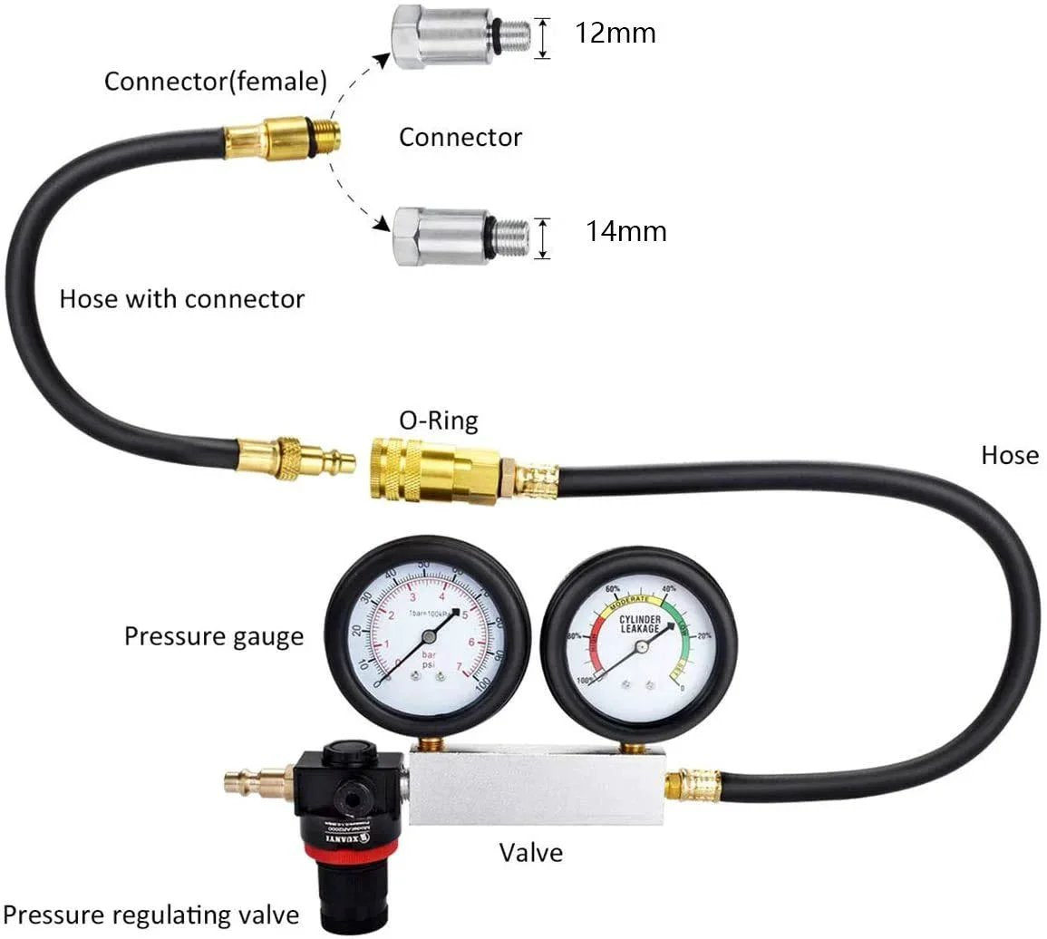 Image of Cylinder Leak Down Tester And Compression Test Kit With Dual Gauge for 4-stroke engines with 480mm hose and adapters.