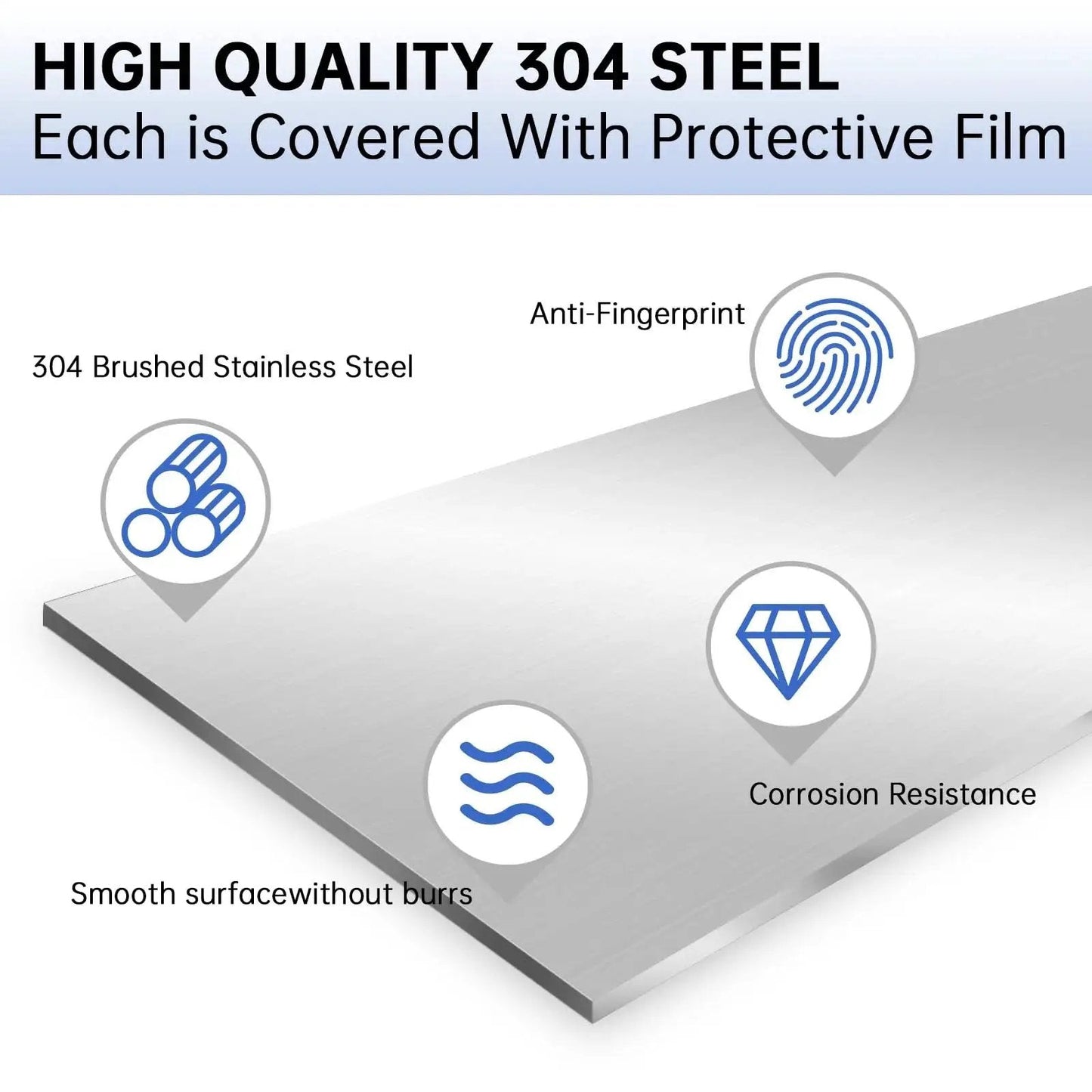Two Pack 304 Stainless Steel Gap Filler Trim Strips With Brushed Finish 30 By 3 Inches And 0.04 Inch Thick Bendable And Cuttable