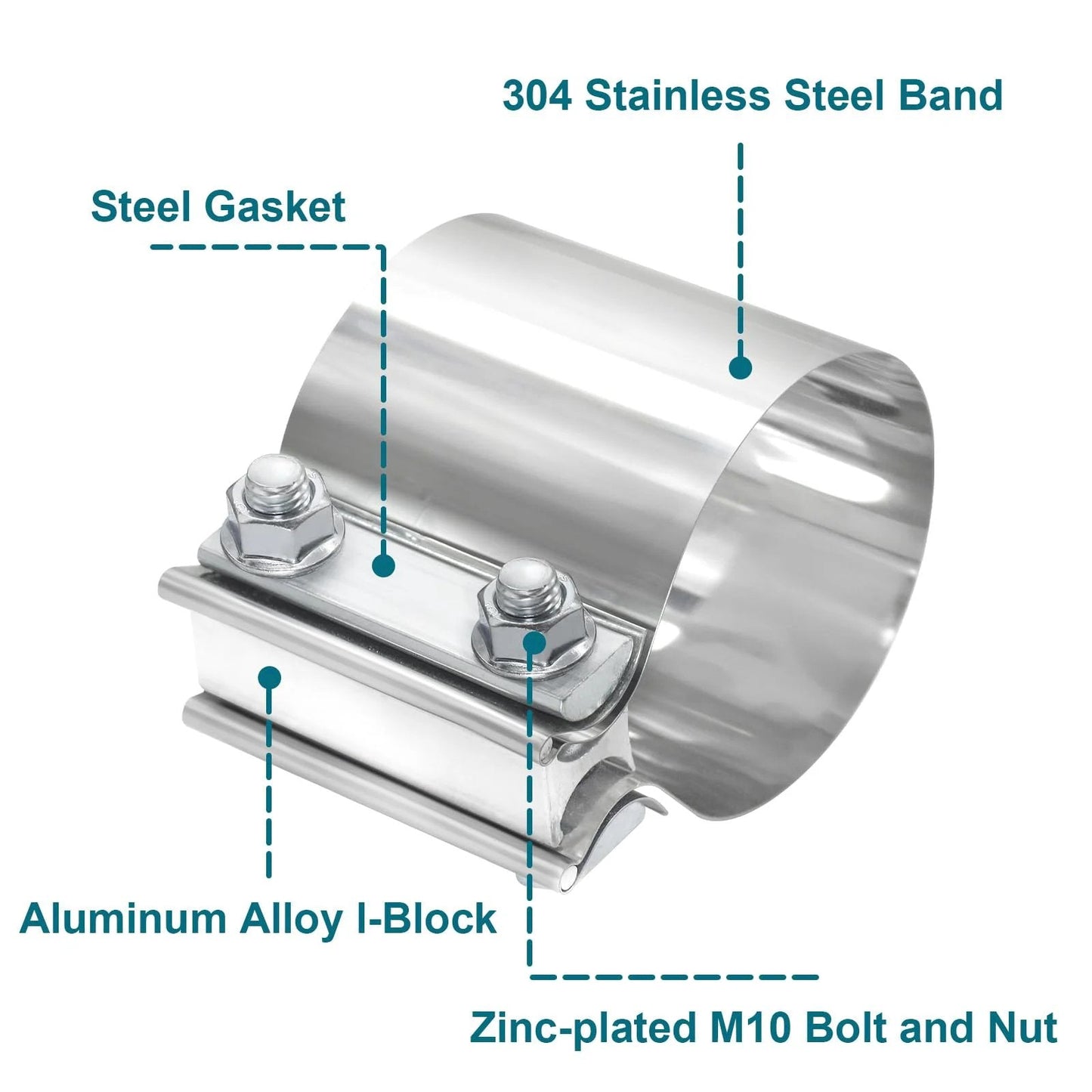 Premium 2.5 Inch Exhaust Clamp Kit With 304 Stainless Steel Muffler Band Clamps For Pipes Rust Proof And Corrosion Resistant, clamp details