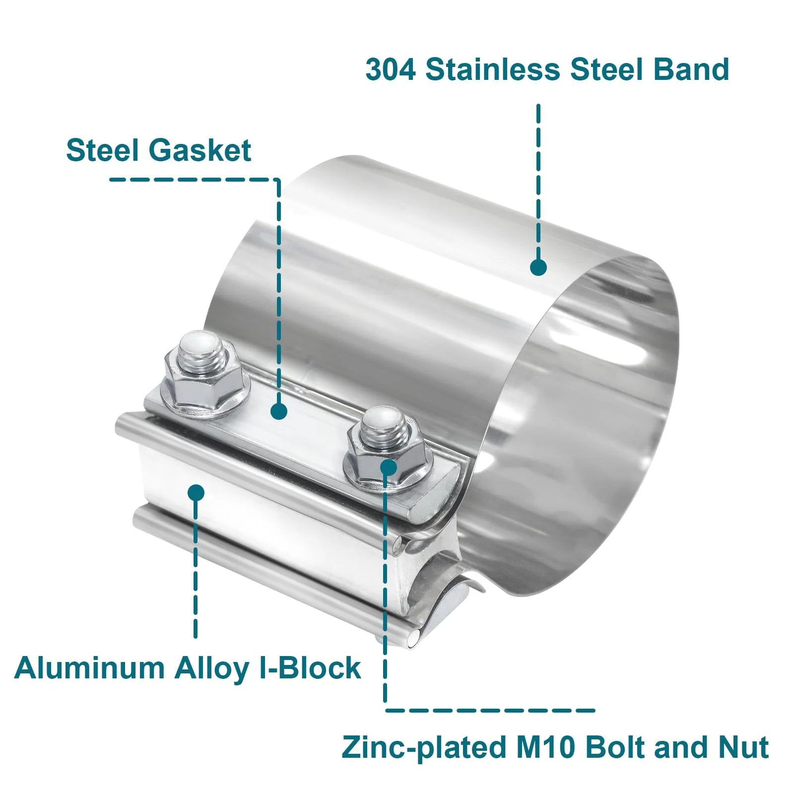 Premium 2.5 Inch Exhaust Clamp Kit With 304 Stainless Steel Muffler Band Clamps For Pipes Rust Proof And Corrosion Resistant, clamp details