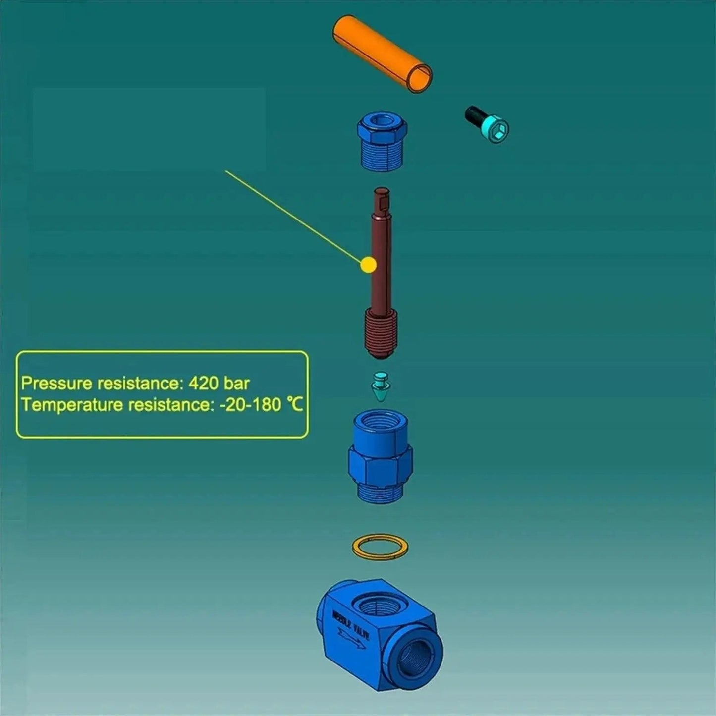 Exploded view of high pressure through plate instrument needle valve stainless steel 304/316L for precise flow control, 1/8 inch to 1 inch female thread.