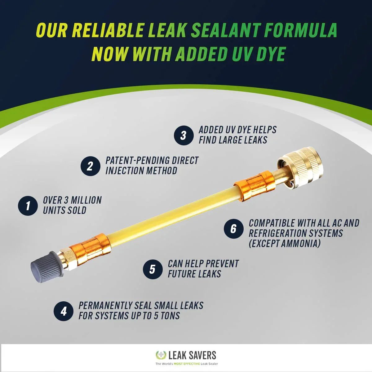 Leak Saver Direct Inject UV Refrigerant Leak Sealer With Added UV Dye To Detect Large Leaks for AC Refrigeration and Automotive Systems