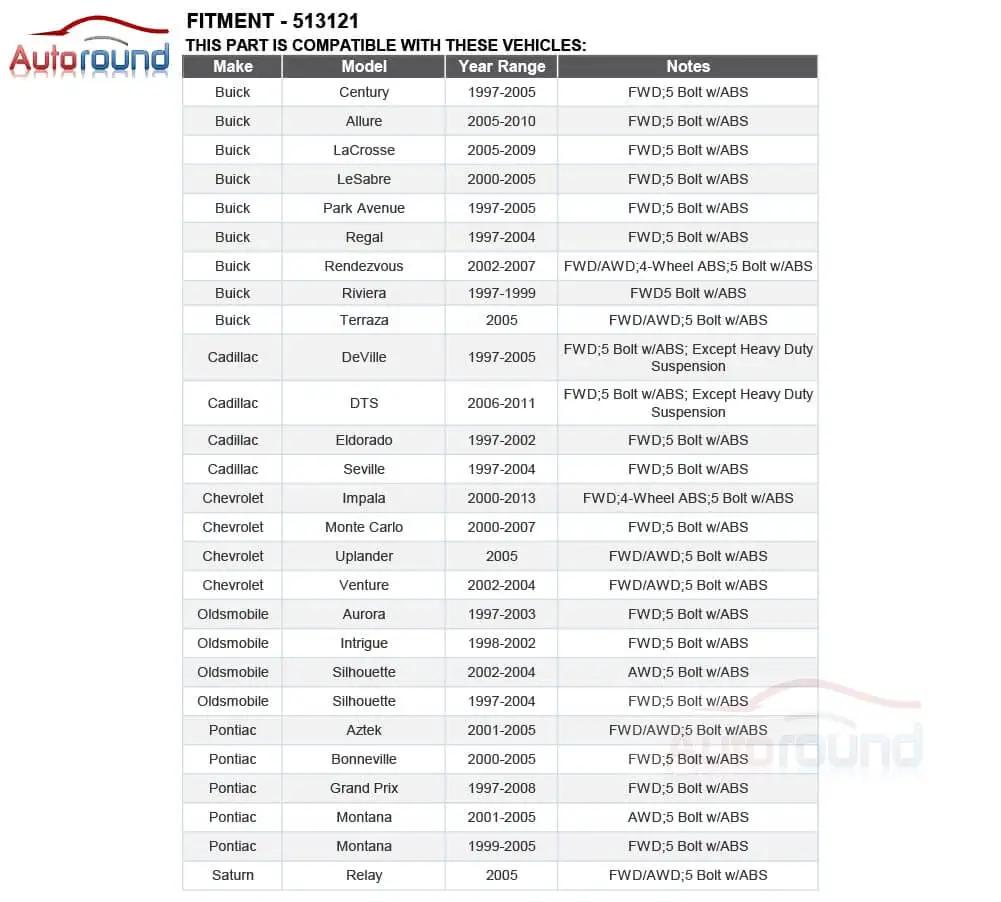 Compatibility list for Front Wheel Hub Bearing Assembly 513121 Fit Chevy Buick Cadillac Pontiac Oldsmobile with models and years.